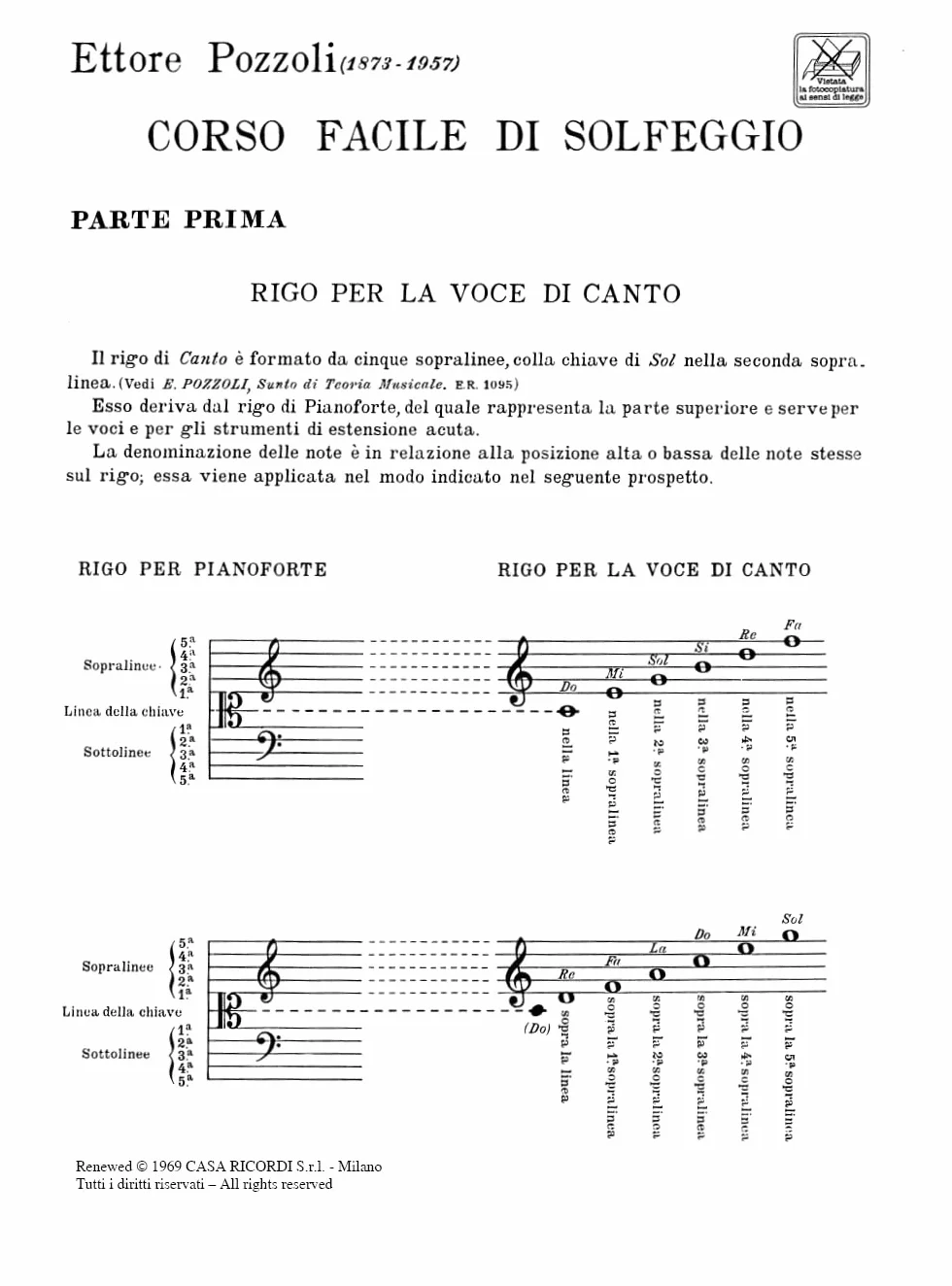 Ettore Pozzoli Corso Facile di Solfeggio Parte 1 | Metodo per Principianti, Studenti e Allievi | Esercizi Parlati, Ritmici e Teoria Musicale Base | Libro Didattico di Avviamento per Scuole di Musica