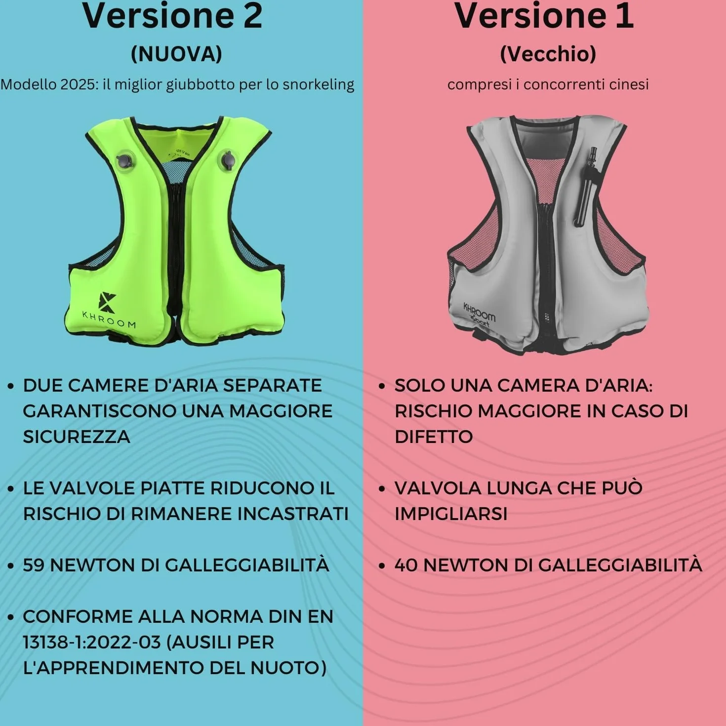 Gilet da snorkeling gonfiabile Khroom per Adulti 150–210 cm fino a 100 kg Kayak SUP