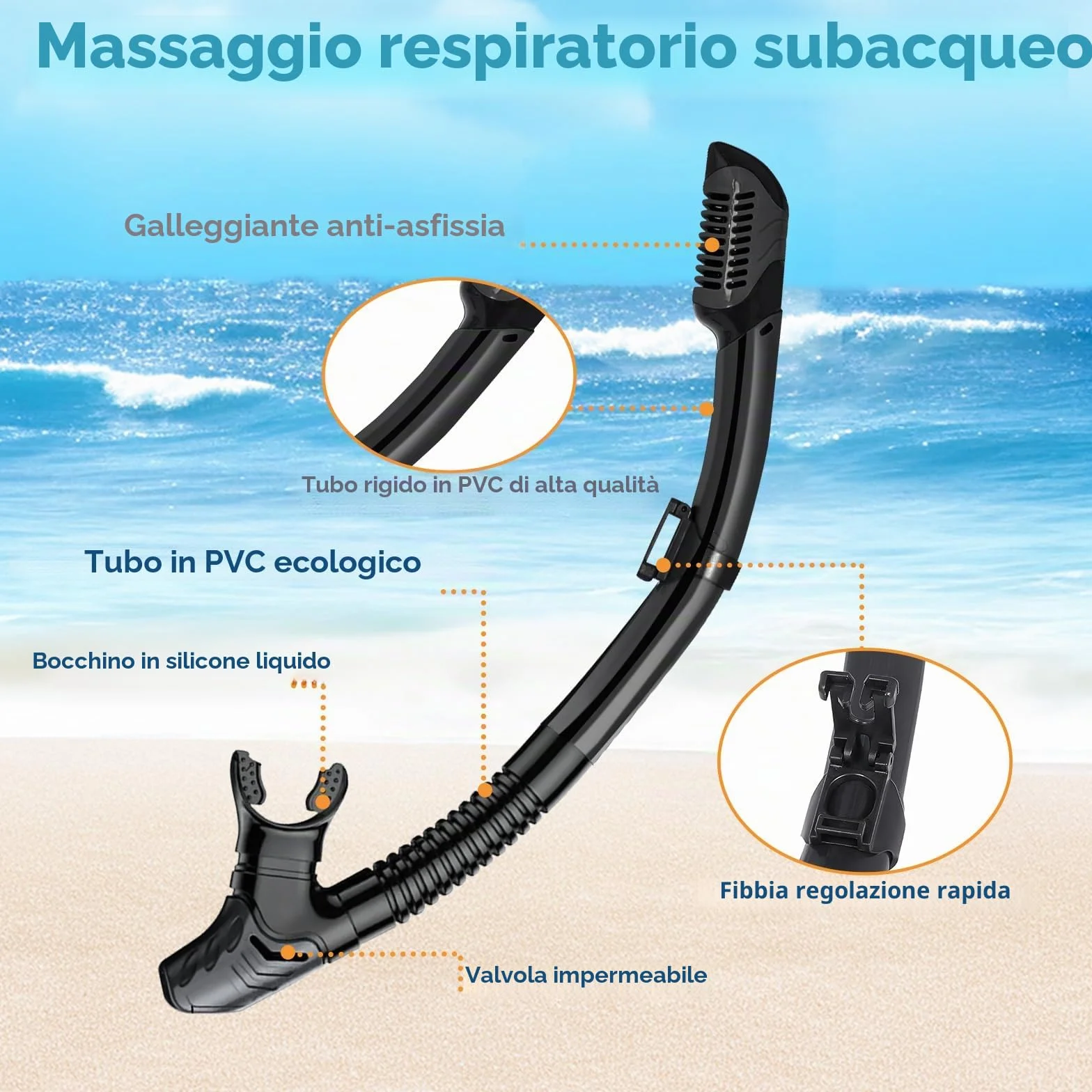 Maschera Snorkeling Adulto, Set Snorkeling Panoramici 180°, Antiappannamento Anti-Perdite per Nuoto Immersioni