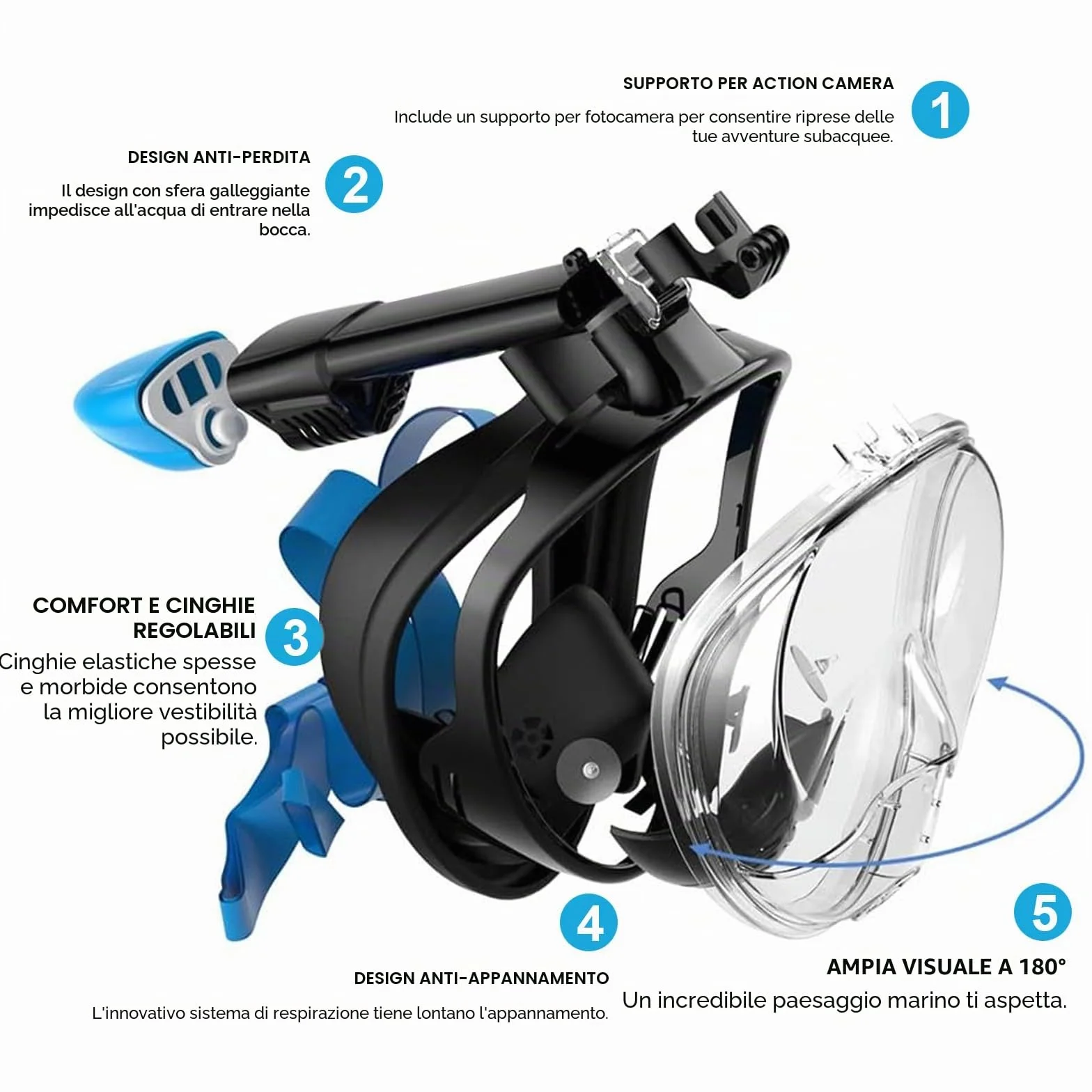 Jsdoin Maschera da Snorkeling Pieno Facciale,Maschera Subacquea con Visuale Panoramica 180° Design,Antiappannamento e Design Pieghevole per Adulti Bambini