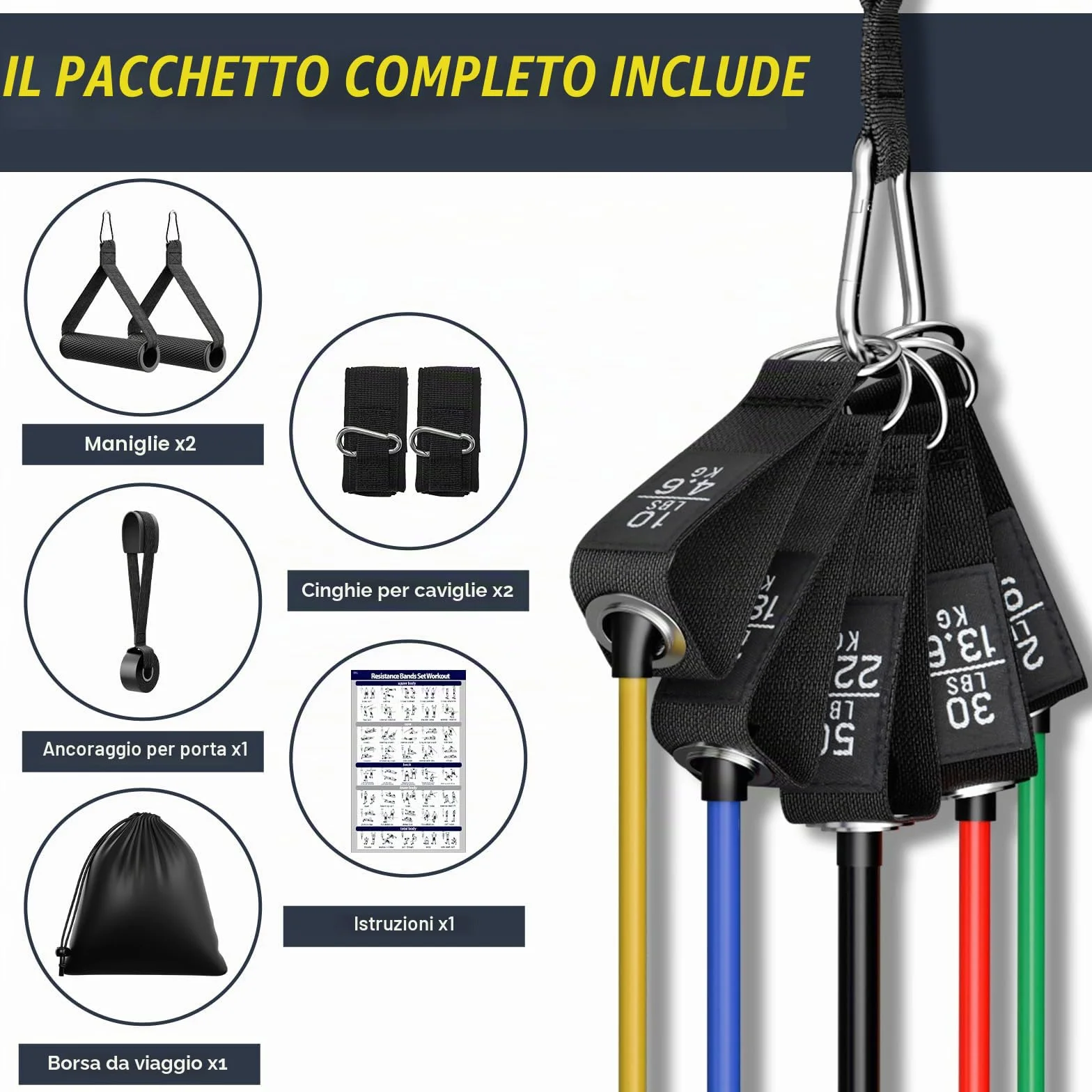 Fokky Elastici Fitness 5 Livelli Bande Elastiche con Maniglie Cinturino Caviglia Set Palestra Yoga Pilates