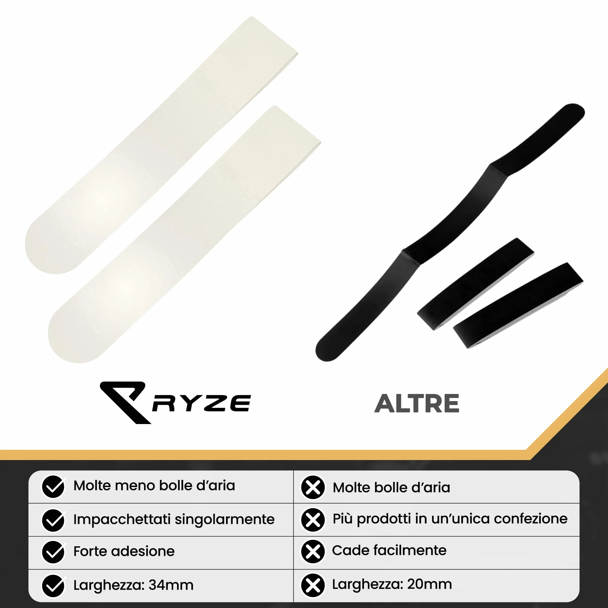 RYZE Protezione Racchetta Padel Trasparente Superficie Liscia Paracolpi Padel Confezione da 2