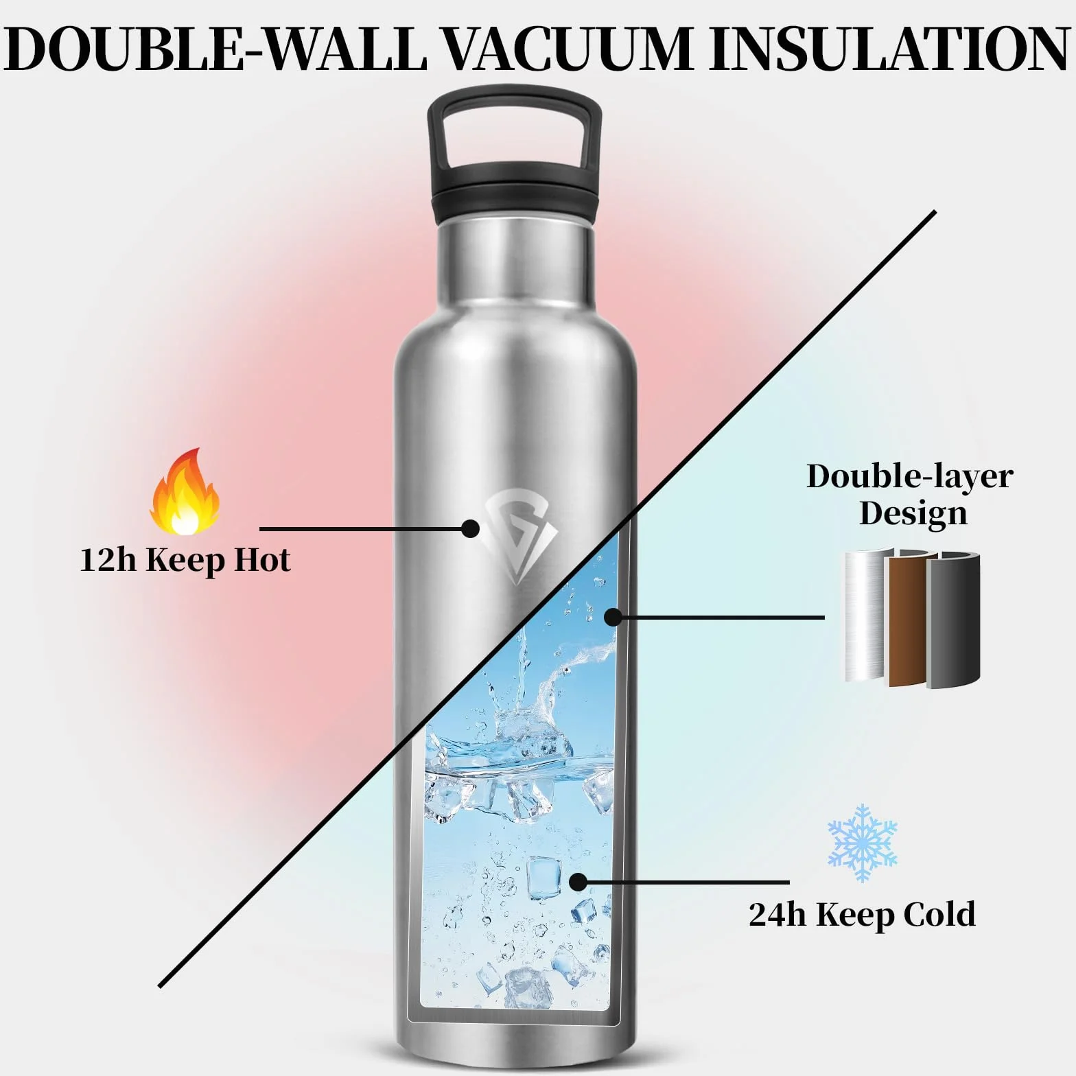 Borraccia Termica 1 Litro Acciaio Inox con Cannuccia, Senza BPA per Palestra Fitness Ciclismo