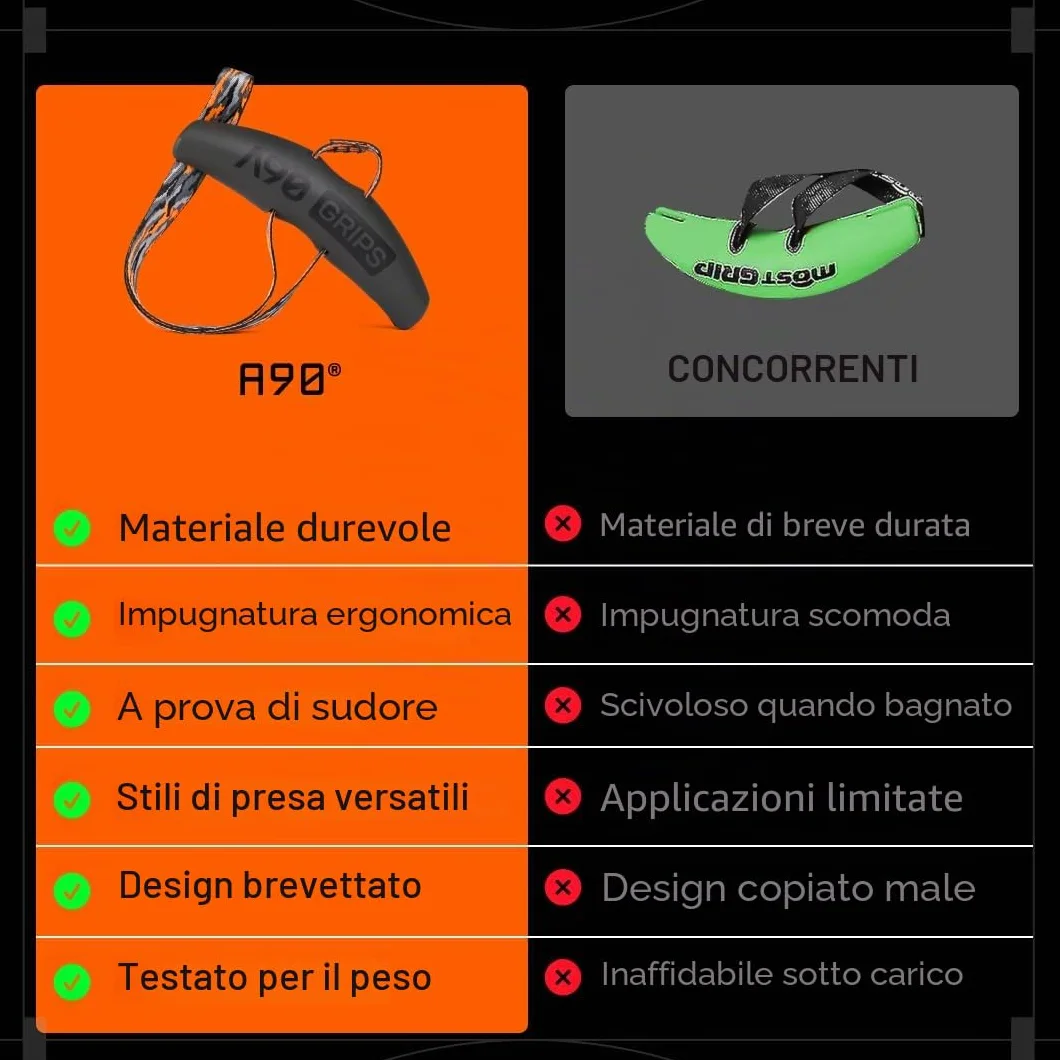 Angles90 Grips Maniglia dinamica d'allenamento per trazioni bilancieri LAT Machine vogatori