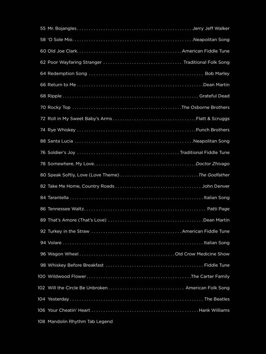 First 50 Songs You Should Play on Mandolin