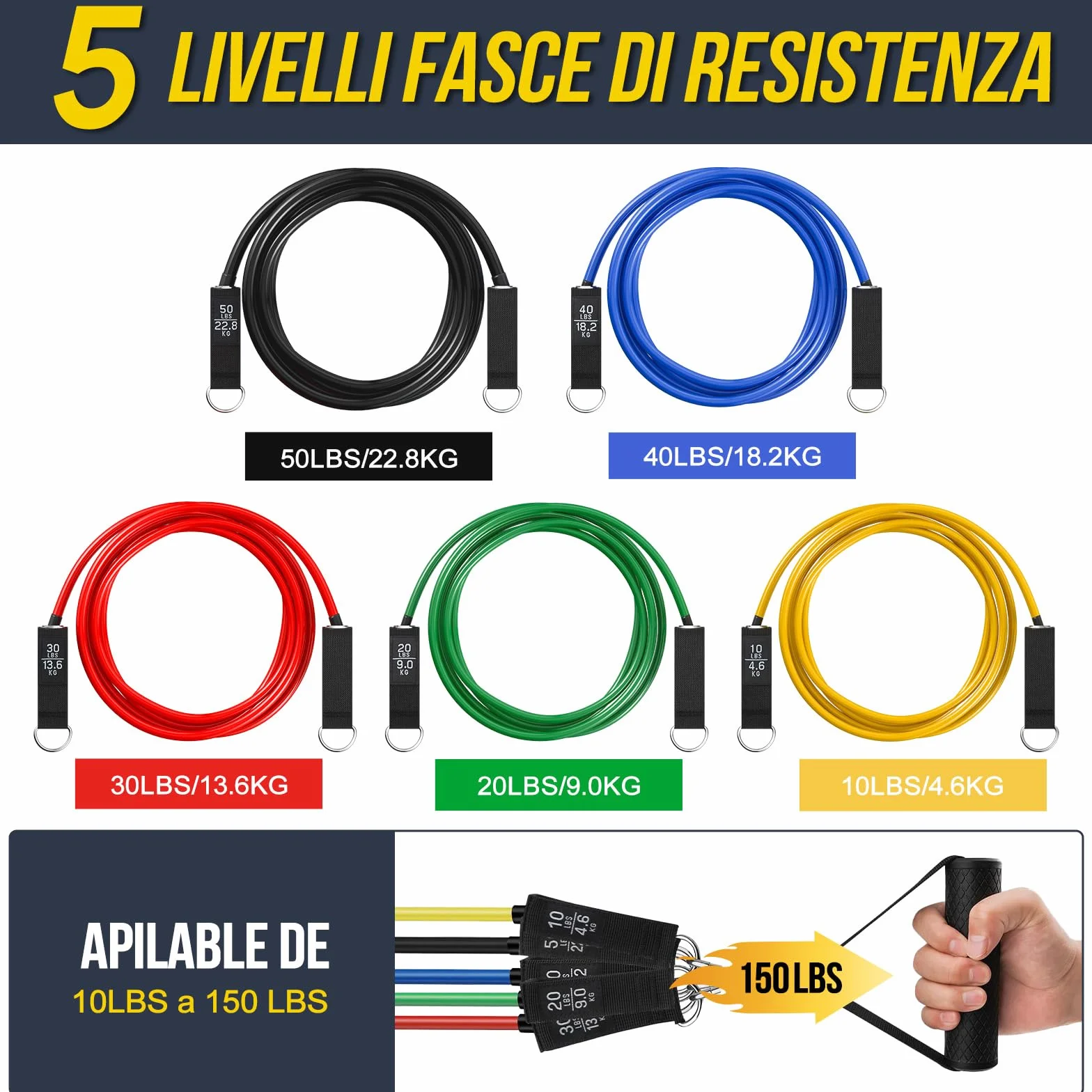 Fokky Elastici Fitness 5 Livelli Bande Elastiche con Maniglie Cinturino Caviglia Set Palestra Yoga Pilates