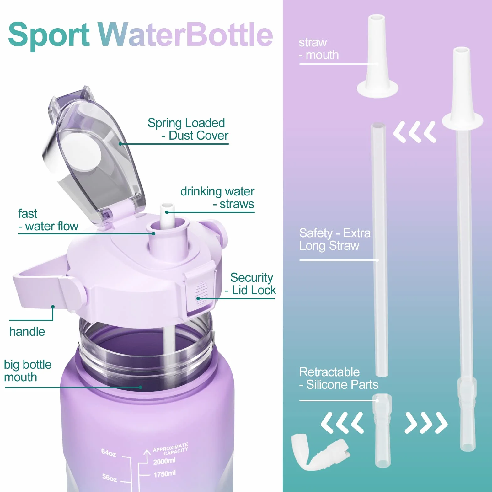 Borraccia Sportiva 2L con Cannuccia, Senza BPA, Graduata, per Palestra Yoga Campeggio (Viola)