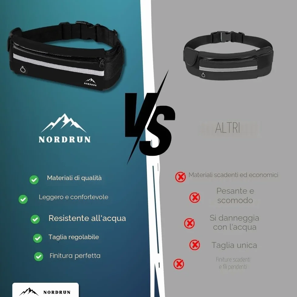 Marsupio Running Impermeabile Uomo Donna per Corsa Sport Trekking Fitness