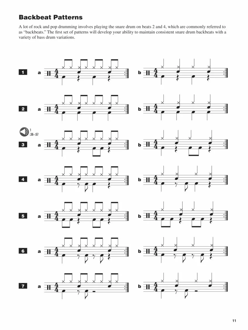 The Drumset Musician: 2nd Edition | Metodo per Batteria Drumset libro con audio online per batteristi principianti e intermedi groove fill rock blues ... the Musical Approach to Learning Drumset