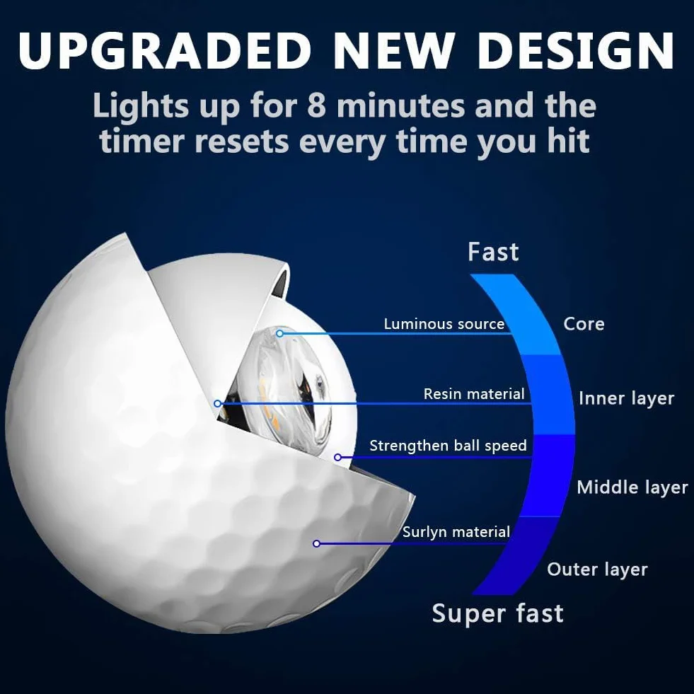 Palline da Golf LED 6 Pezzi THIODOON Night Glow per Golf Scatto a Distanza