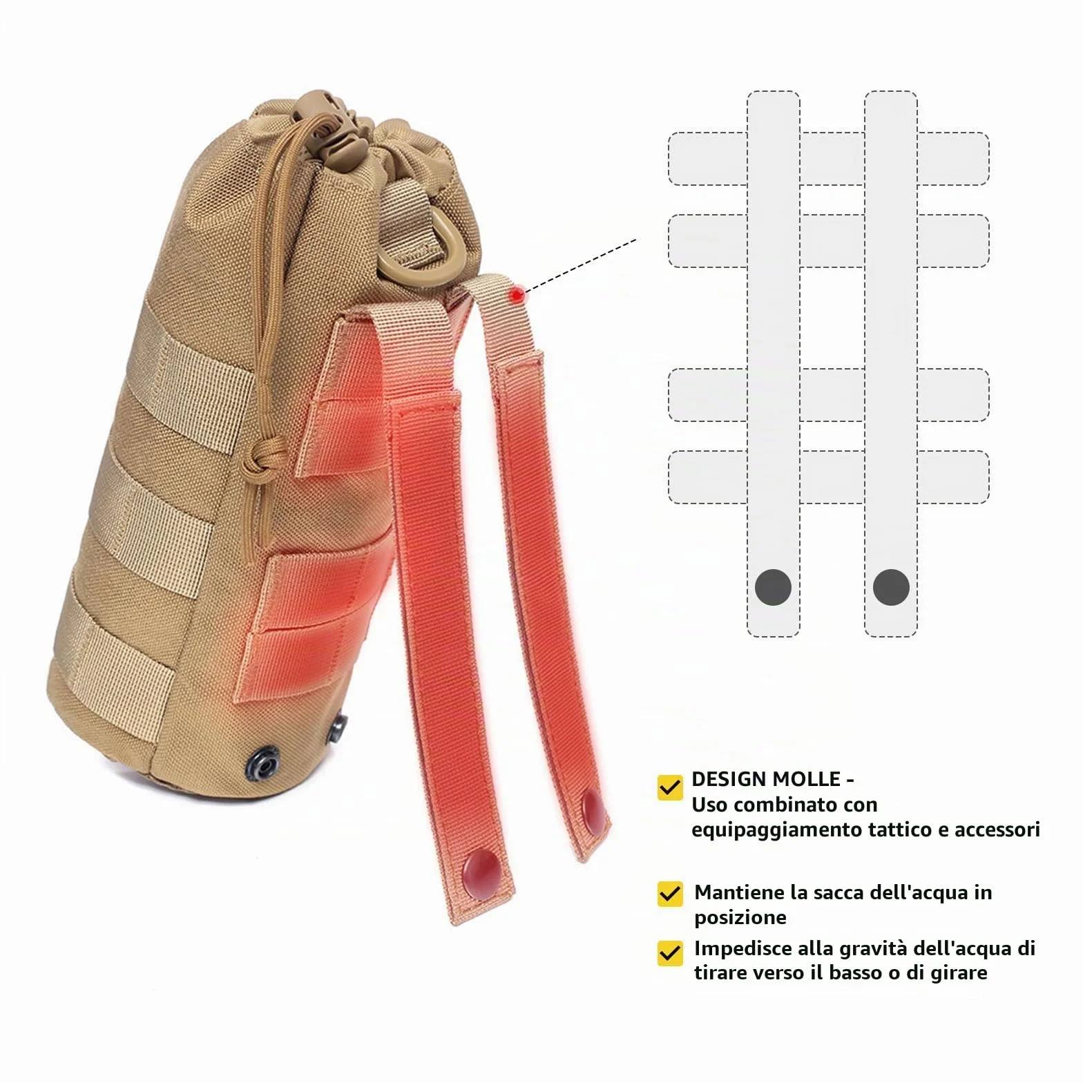 ACEXIER Tactical Molle Borsa per Bottiglia d'Acqua Idratazione all'Aperto Escursionismo