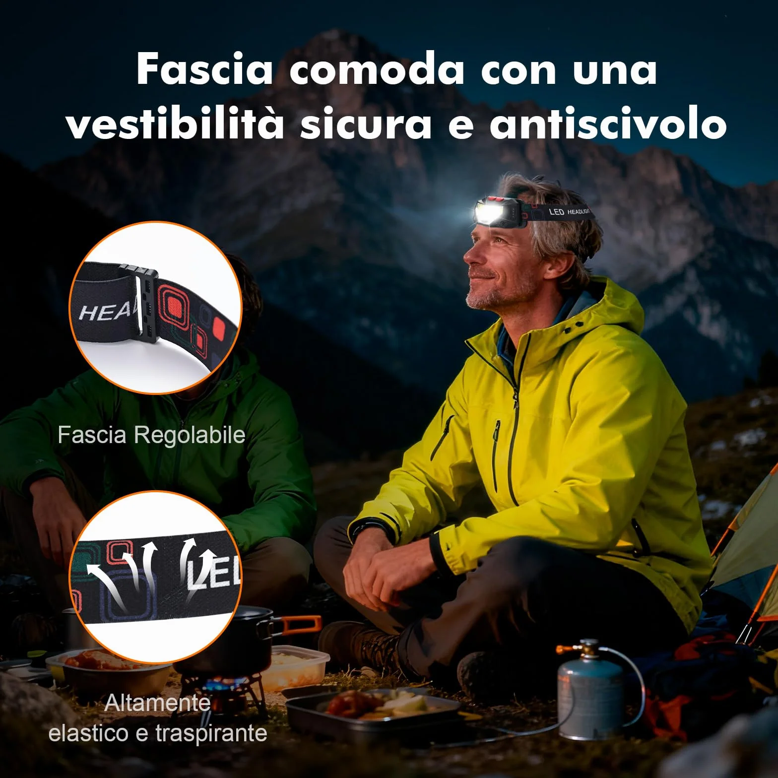 GRIFEMA Torcia Frontale LED Ricaricabile, 1200mAh, 8 Modalità, Sensore di Movimento, Angolo Regolabile