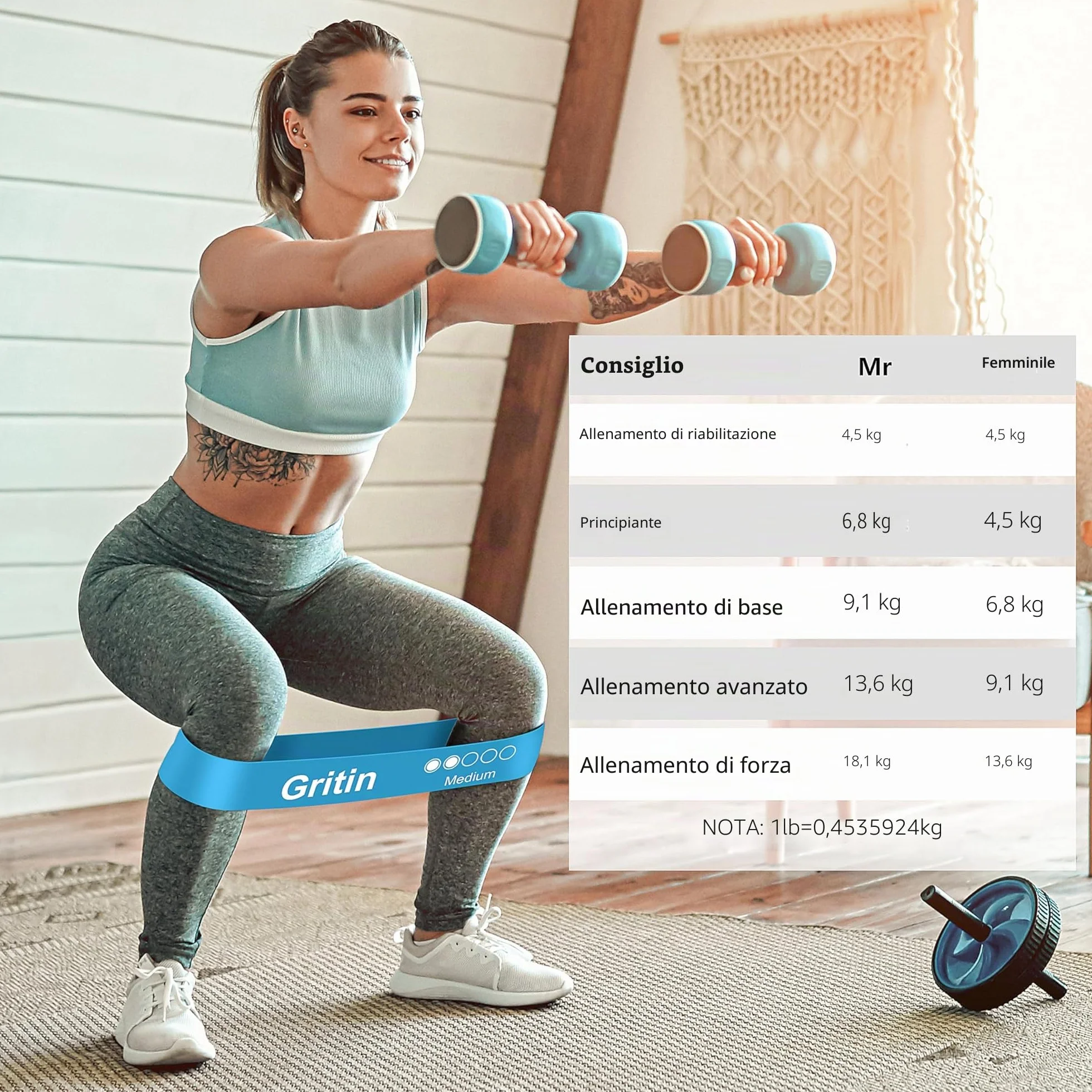 Gritin Elastici Fitness, Set di Fasce Bande Elastiche con 5 Livelli di Resistenza, Borse Portaoggetti, Palestra per Crossfit Yoga Pilates