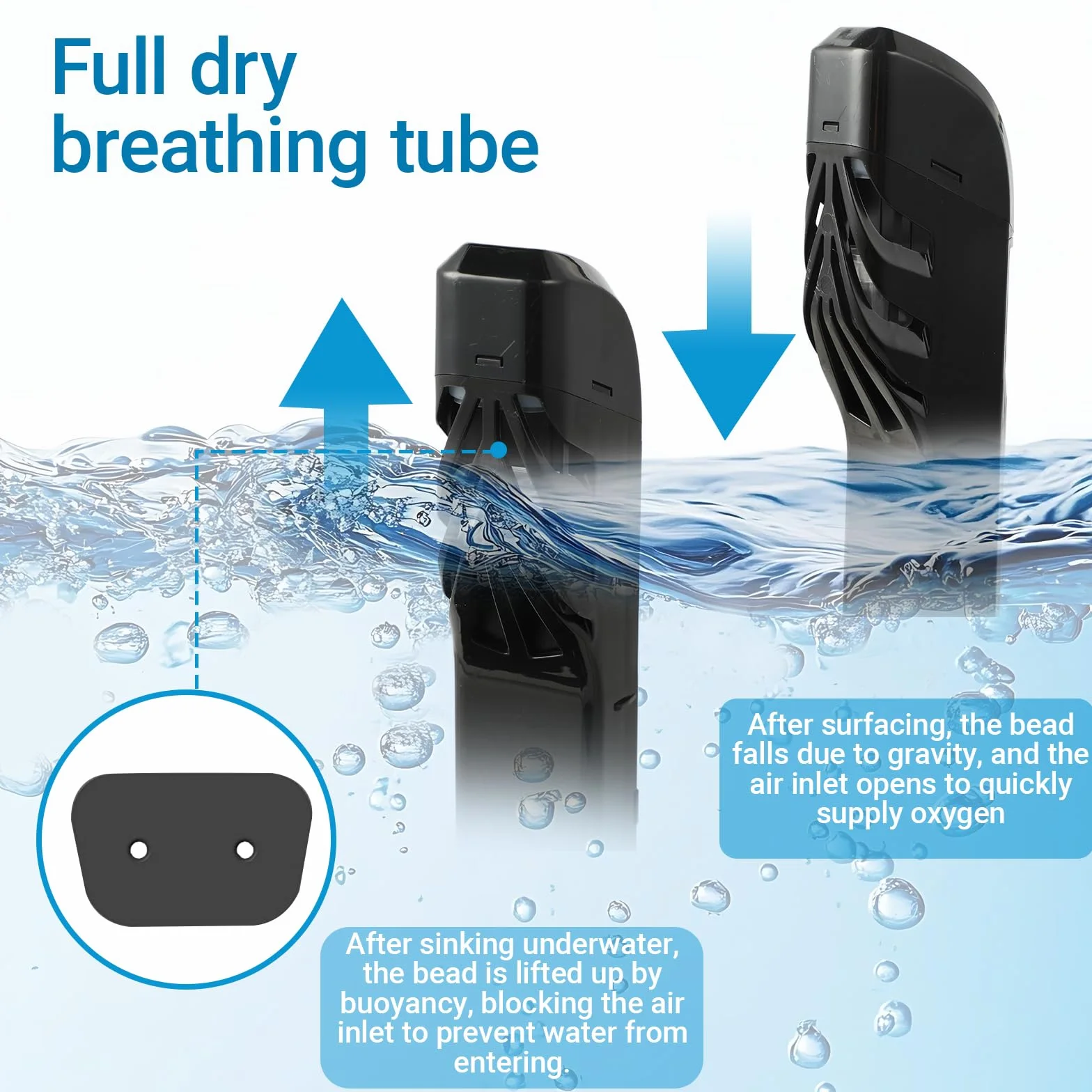 Maschera snorkeling adulto 180° antiappannamento doppio flusso d'aria supporto fotocamera subacquea