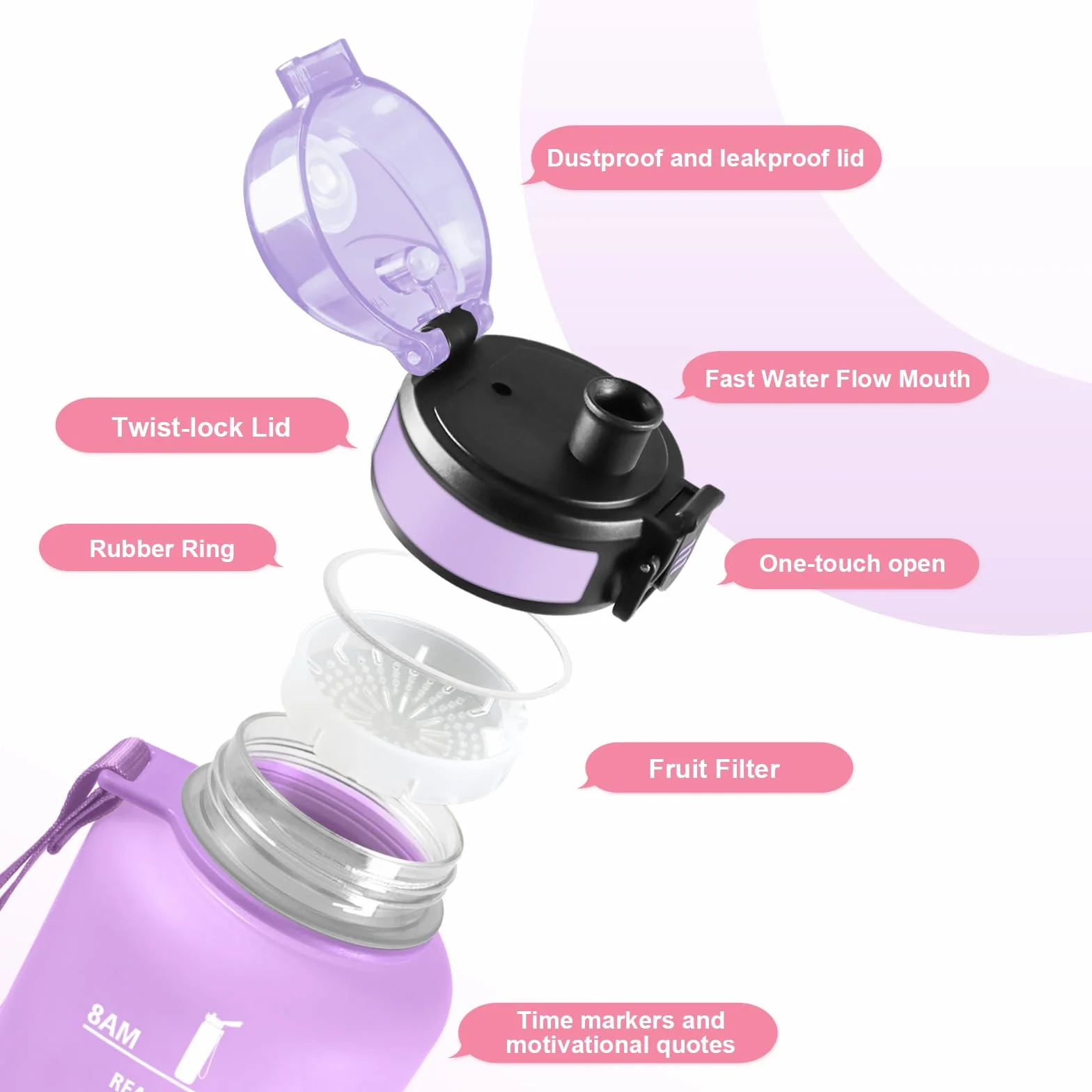 Borraccia Sport 1,5L con Filtro Senza Perdite e Indicatore del Tempo per Campeggio, Viaggio, Gym