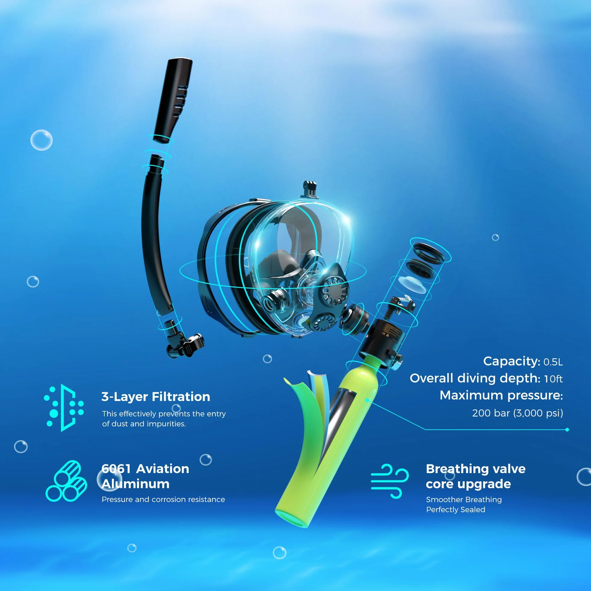 SMACO Mini Bombola Sub S300 0,5L Maschera Subacquea Ricaricabile