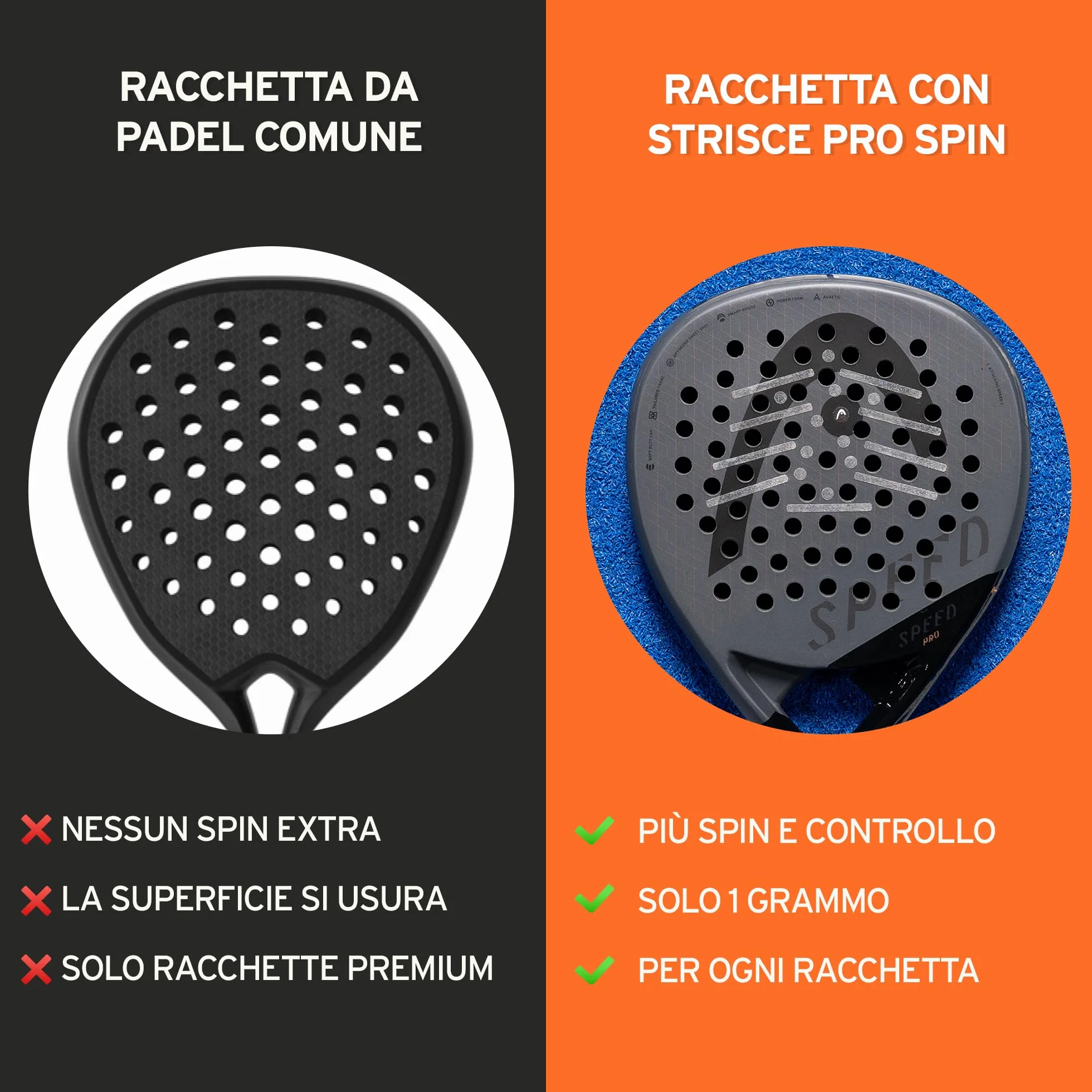 Rezztek Pro Spin Strips per Racchetta da Padel – Accessorio per Migliorare Giro e Controllo
