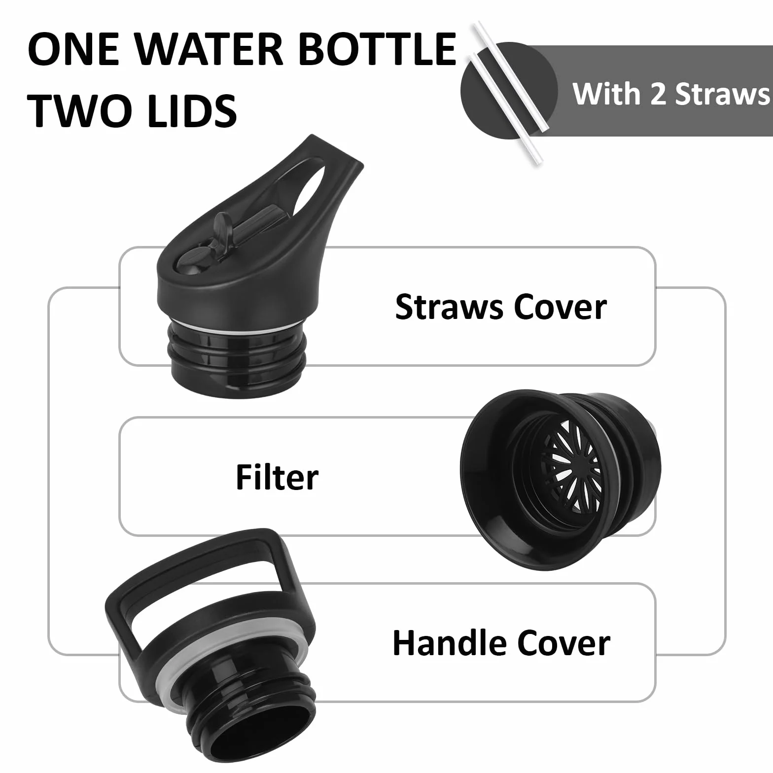 Borraccia Termica 1 Litro Senza BPA con Cannuccia Isolato Sottovuoto per Sport Campeggio