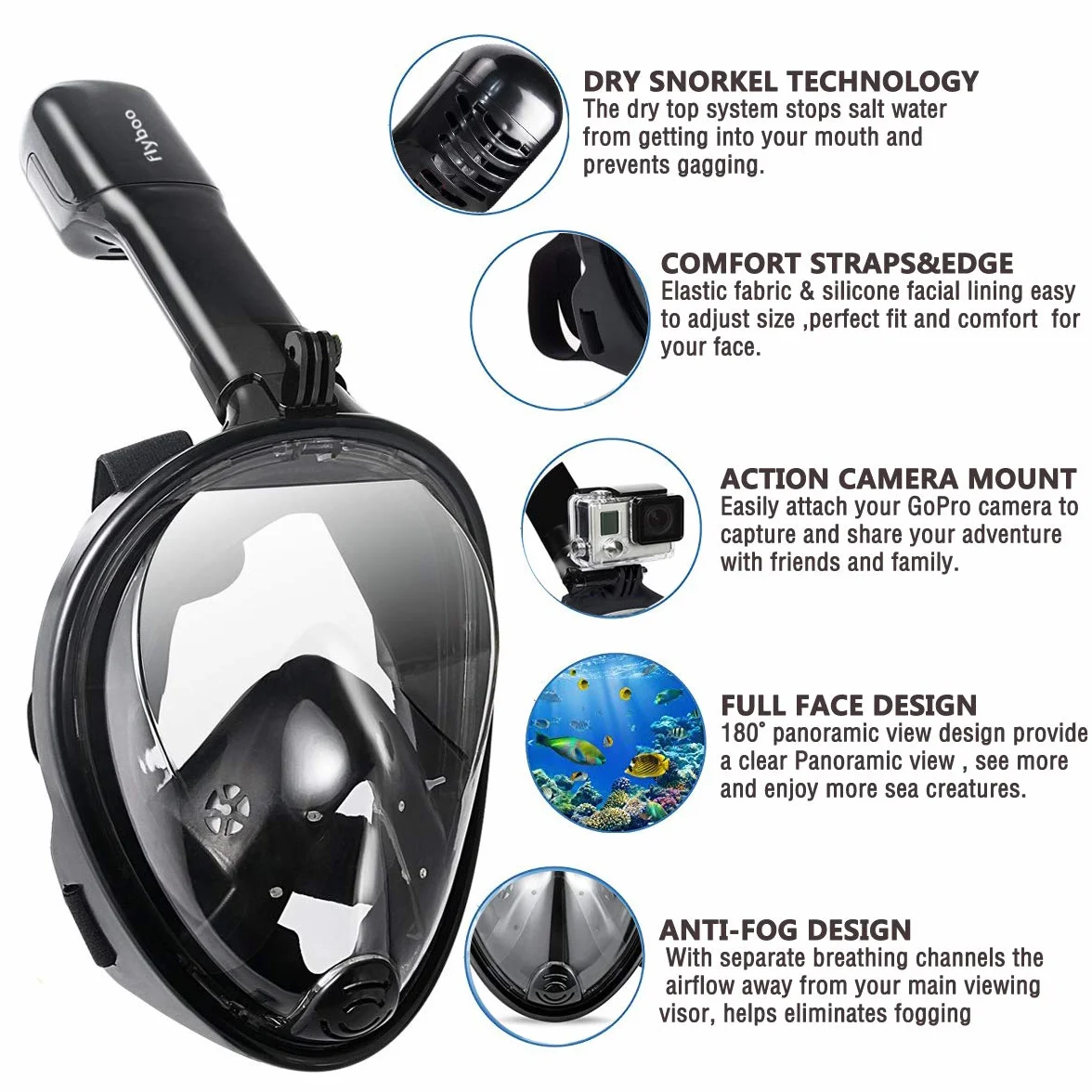 Flyboo Maschera da Snorkeling,Maschera Subacqueacon con Visuale Panoramica 180° Design Pieno Facciale e Compatibile con Videocamere Sportive Maschera per Immersioni per Adulti Bambini