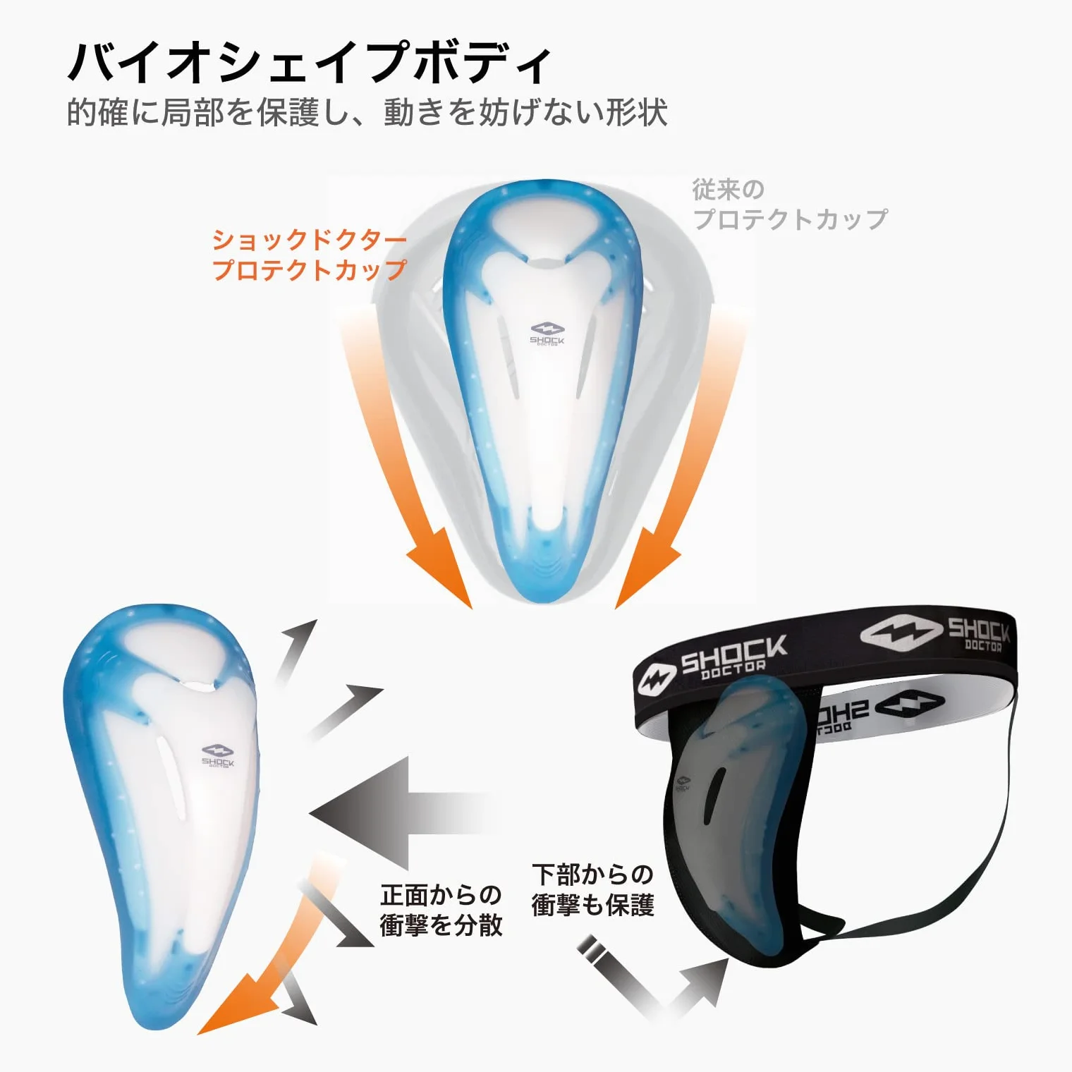 Shockdoctor Ragazzo Sospensorio Bioflex