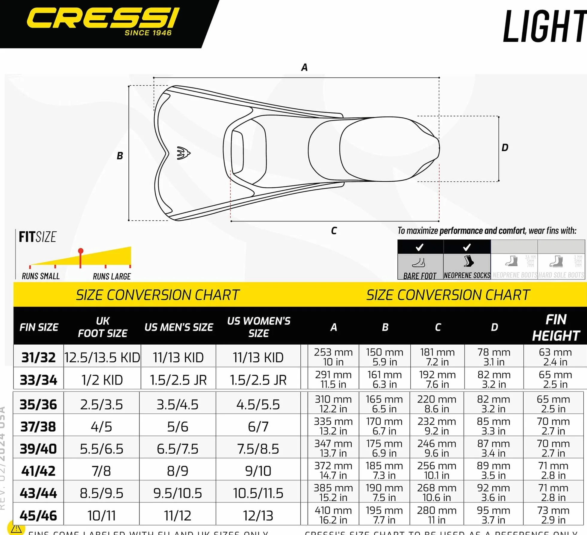 CRESSI dal 1946 - Light Fins - Pinne Corte per Adulti - Morbida Scarpetta Chiusa e Pala Reattiva per Muscolatura Gambe Ideali per Allenamento Nuoto Snorkeling Piscina Mare Viaggi
