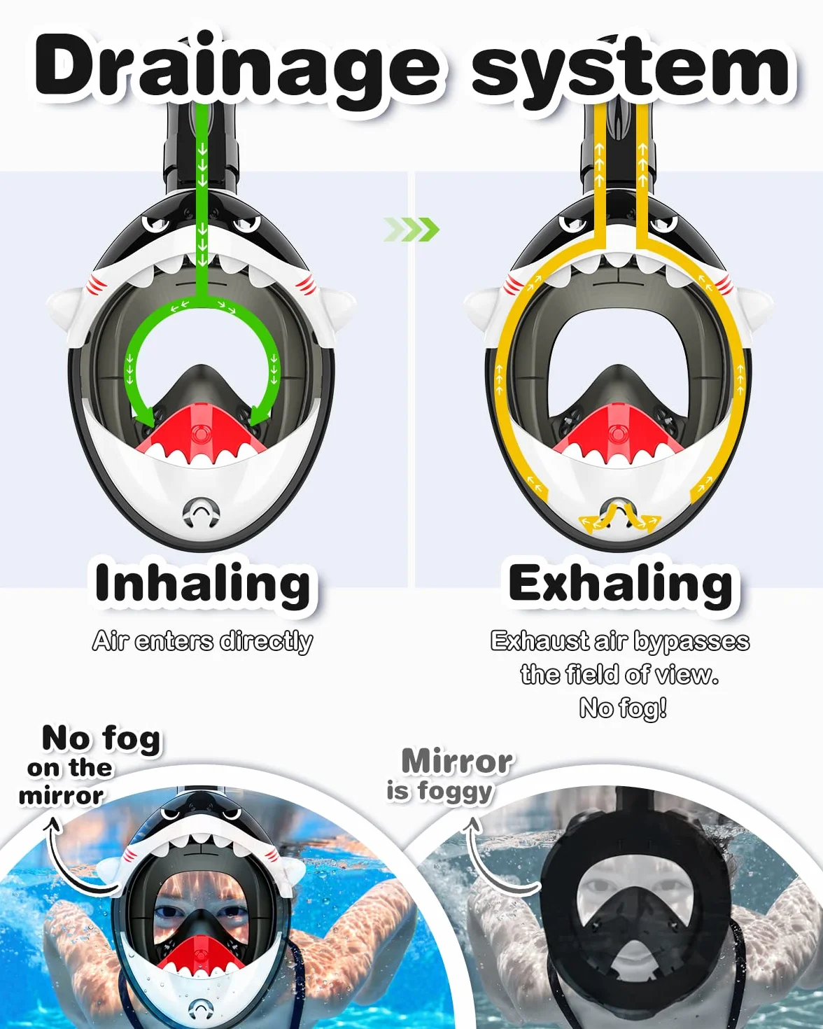 Maschera da snorkeling per bambini, 180° HD, anti-appannamento e anti-perdita, maschera integrale per bambini, maschera subacquea, maschera subacquea, set per bambini 4-12 anni