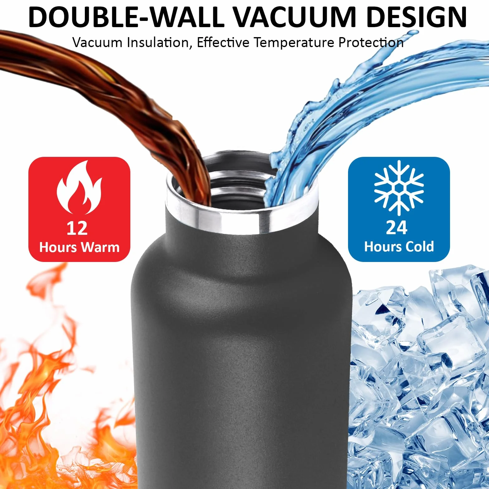 Borraccia Termica 1 Litro Senza BPA con Cannuccia Isolato Sottovuoto per Sport Campeggio