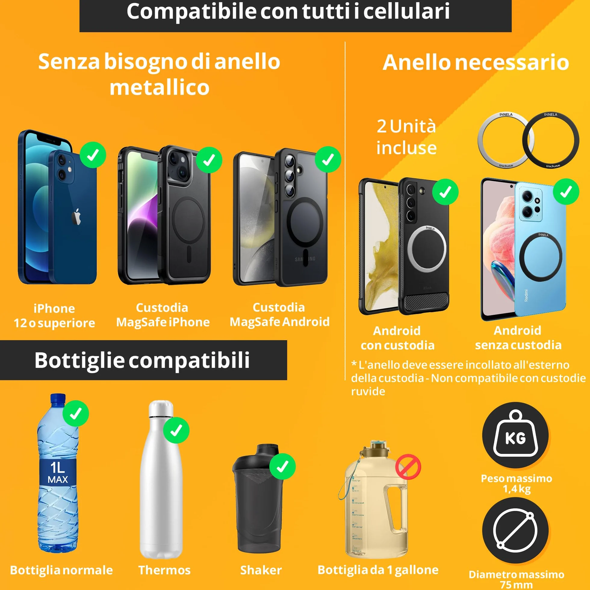 MagnetFit Custodia Magnetica per Bottiglia d'Acqua da Palestra Compatibile con MagSafe Apple e Smartphone Android