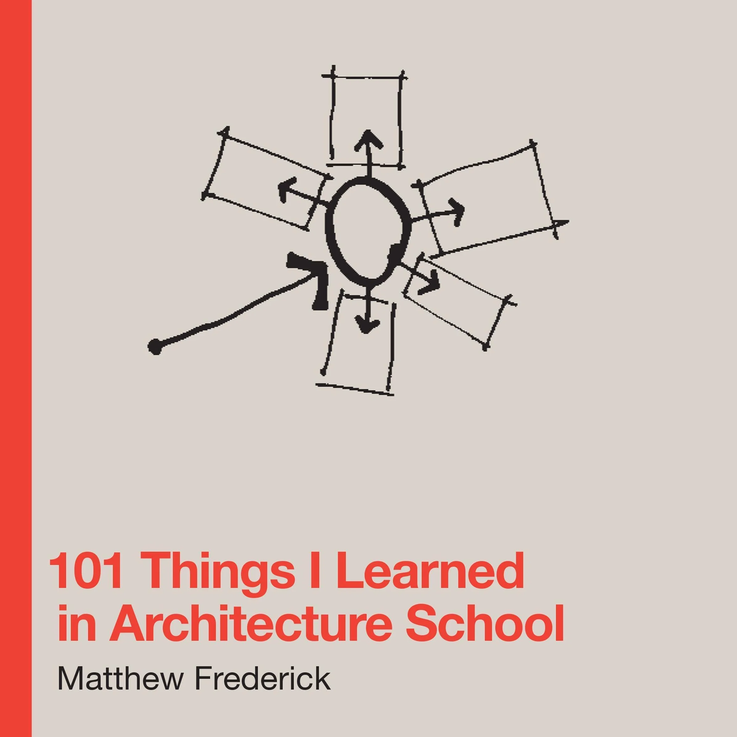 101 Things I Learned in Architecture School