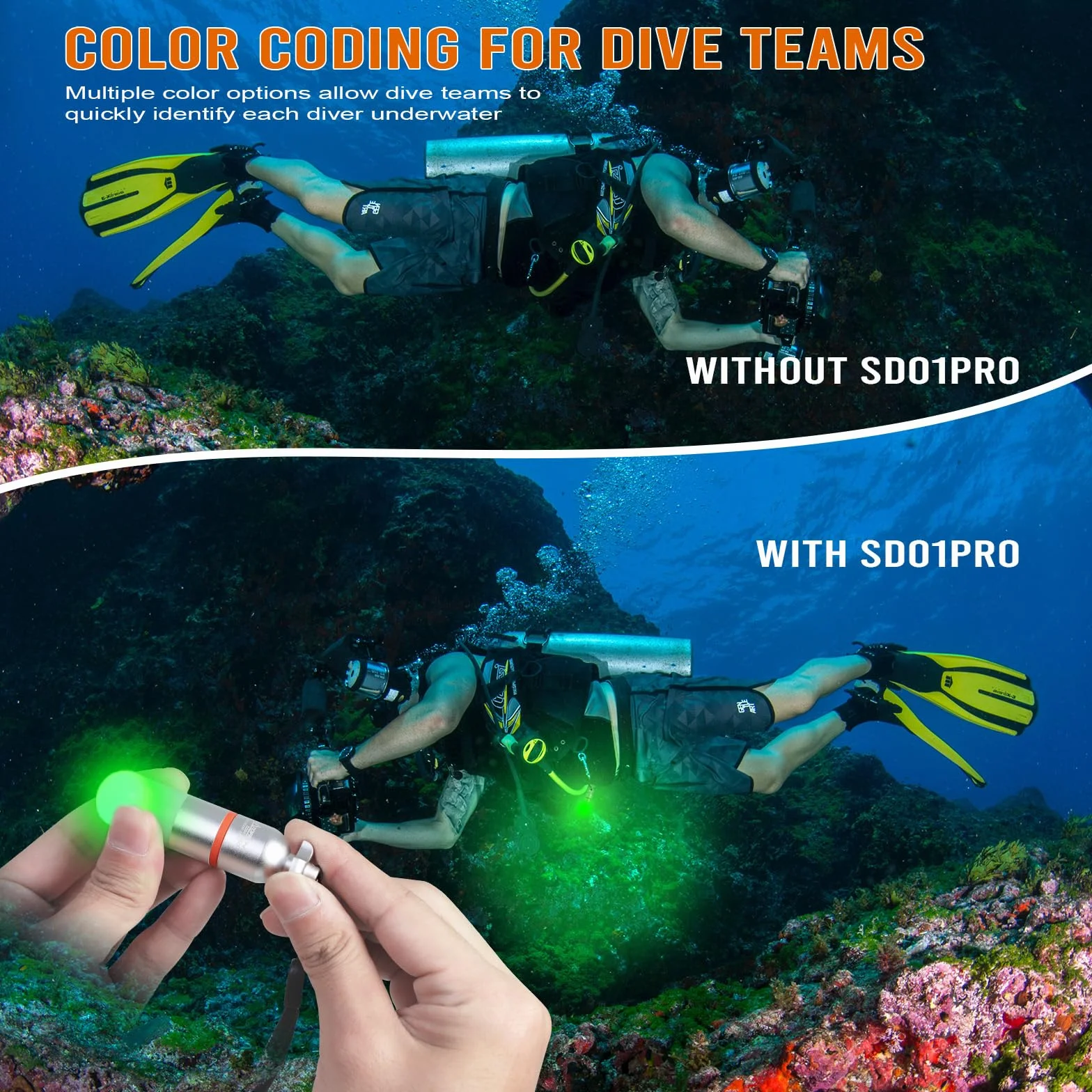 ORCATORCH SD01PRO Mini Luce Stroboscopica Subacquea 150m Faro LED Immersioni Notturne con Batteria AAA