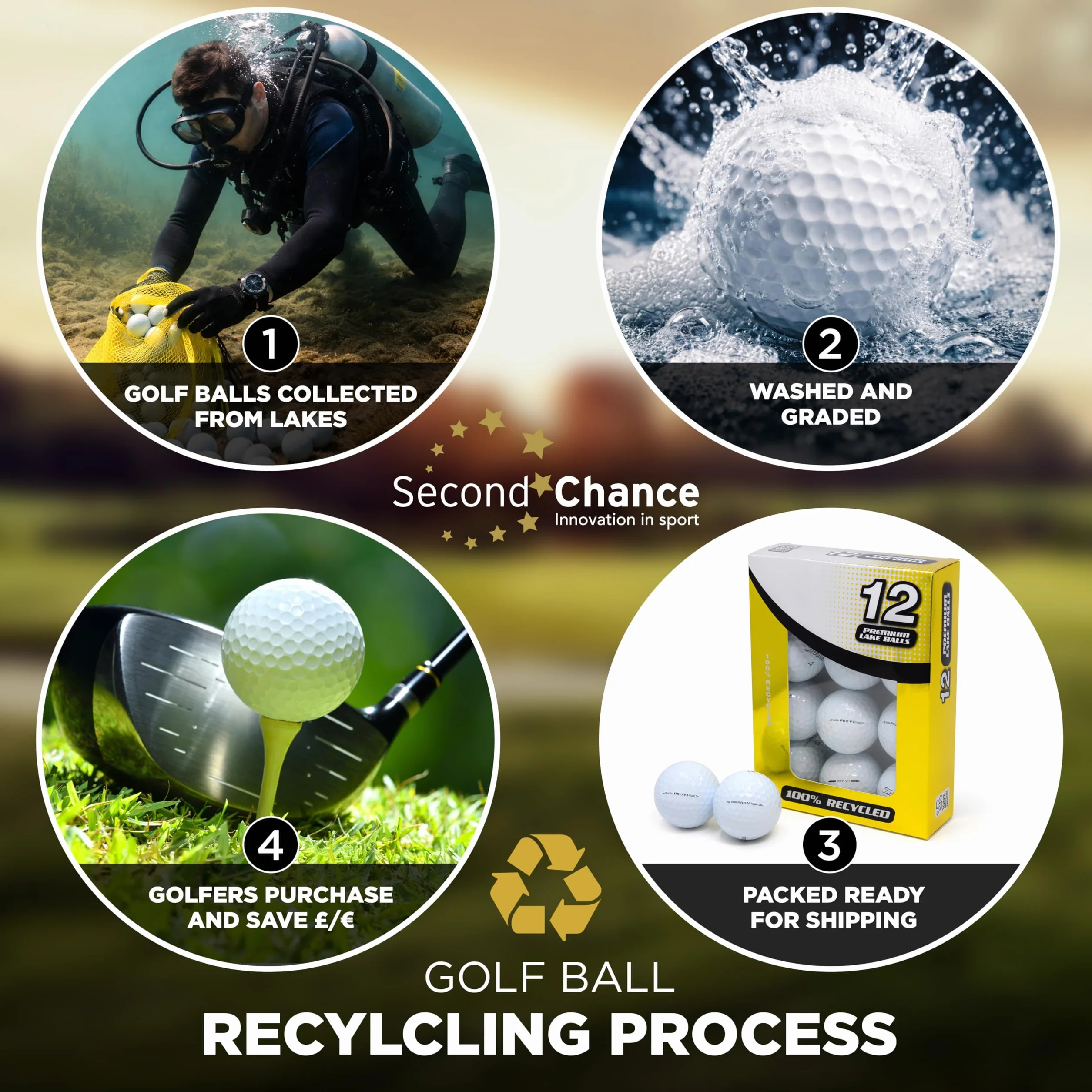 Second Chance Palle da golf Lake con borsa di trasporto riutilizzabile 25 36 50 100 palline