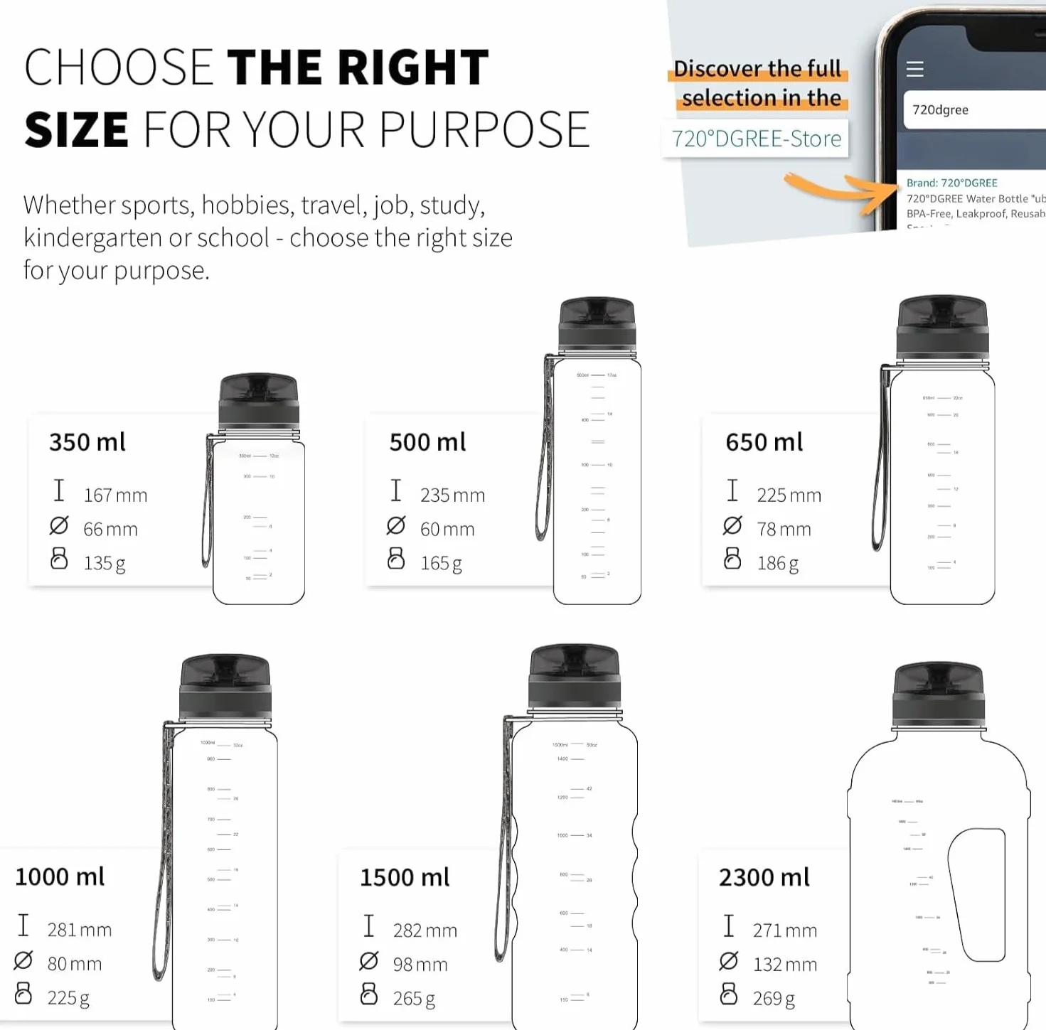 Bottiglia d'Acqua 720°DGREE uberBottle 1,5l Tritan Senza-BPA Borraccia Sportiva Fitness