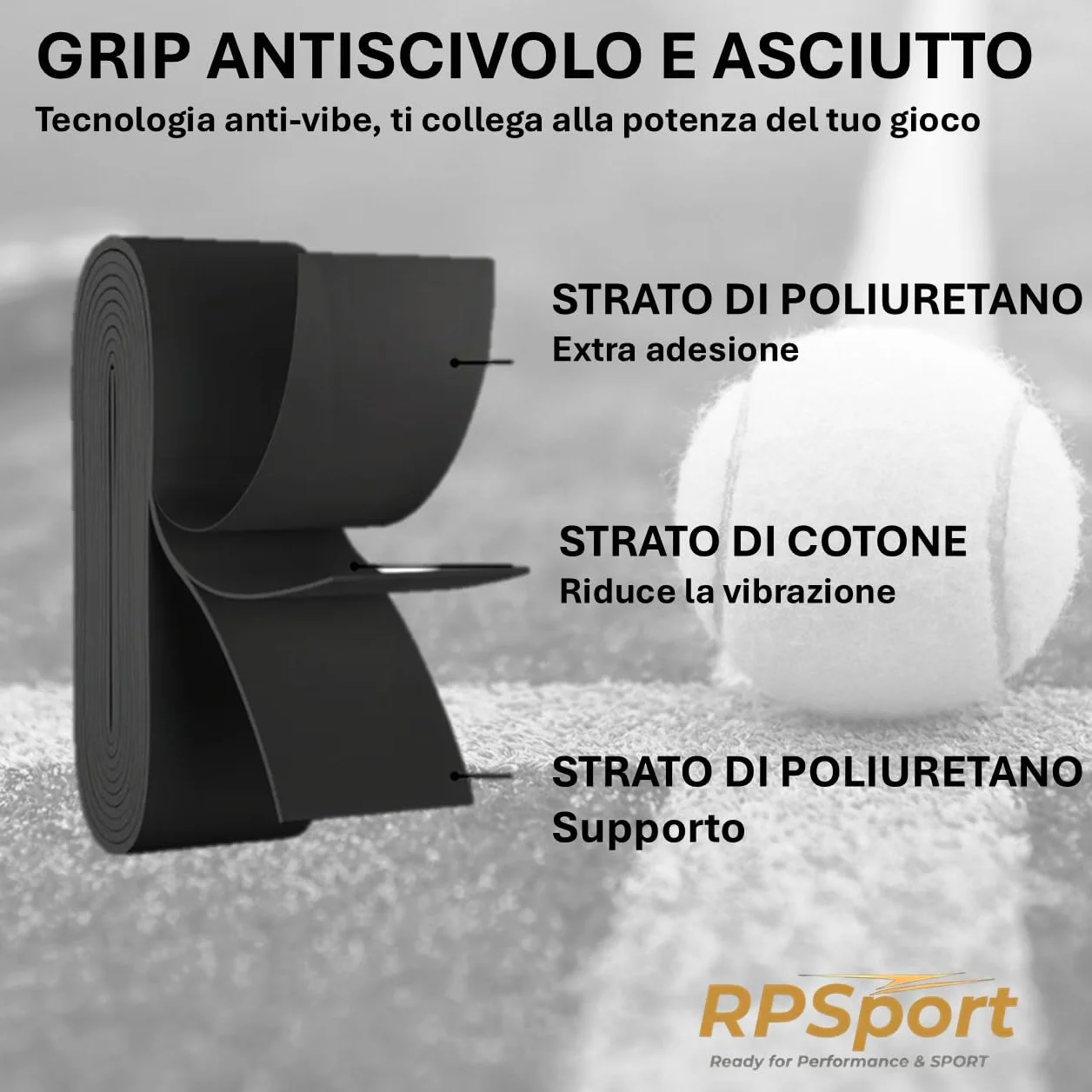 RPSport Overgrip Padel Nero Antiscivolo 3 Strati - Grip Extra Aderente per Racchetta