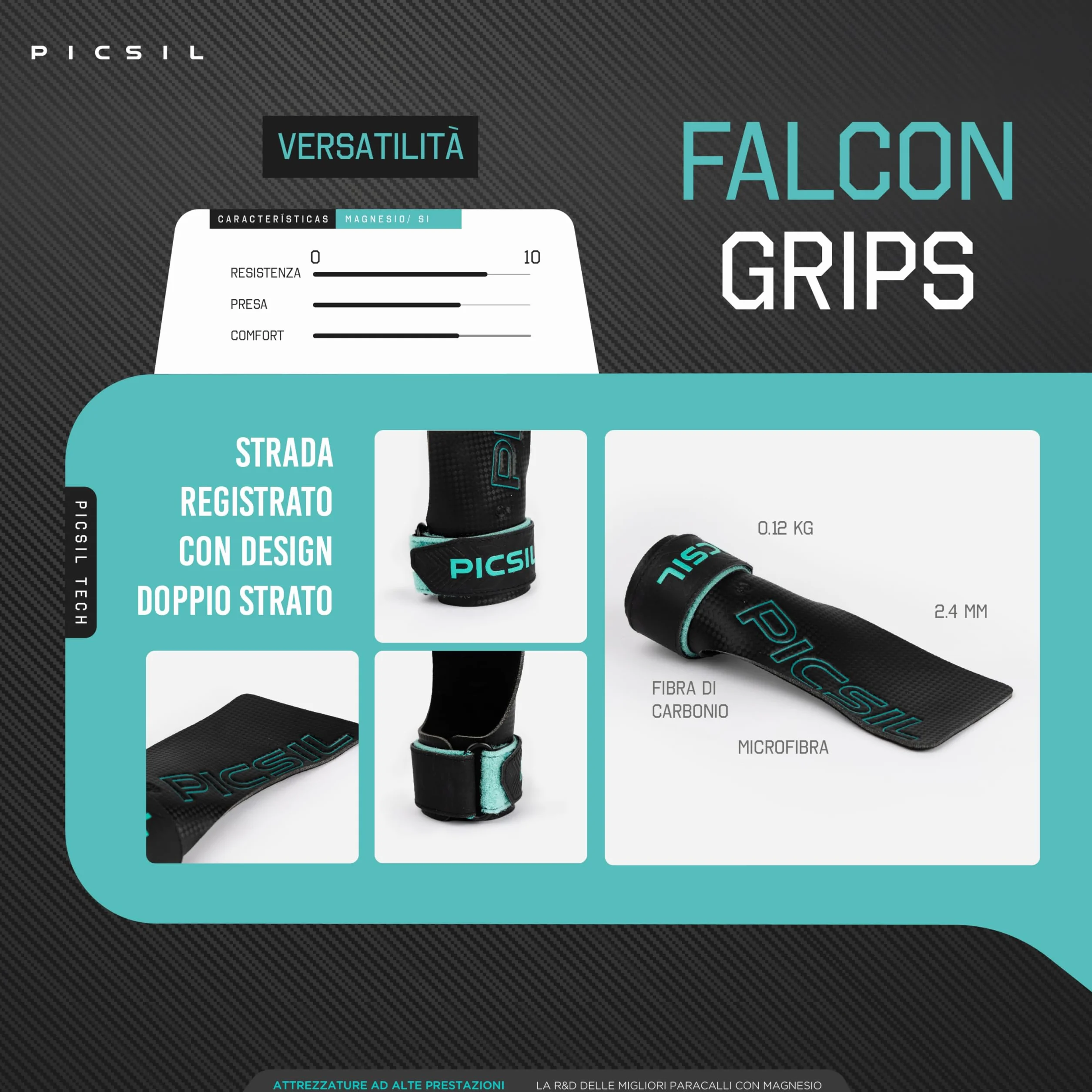 PICSIL Falcon Maniglie Senza Fori Fibra di Carbonio Grip Fitness Cross Training Sollevamento Pesi