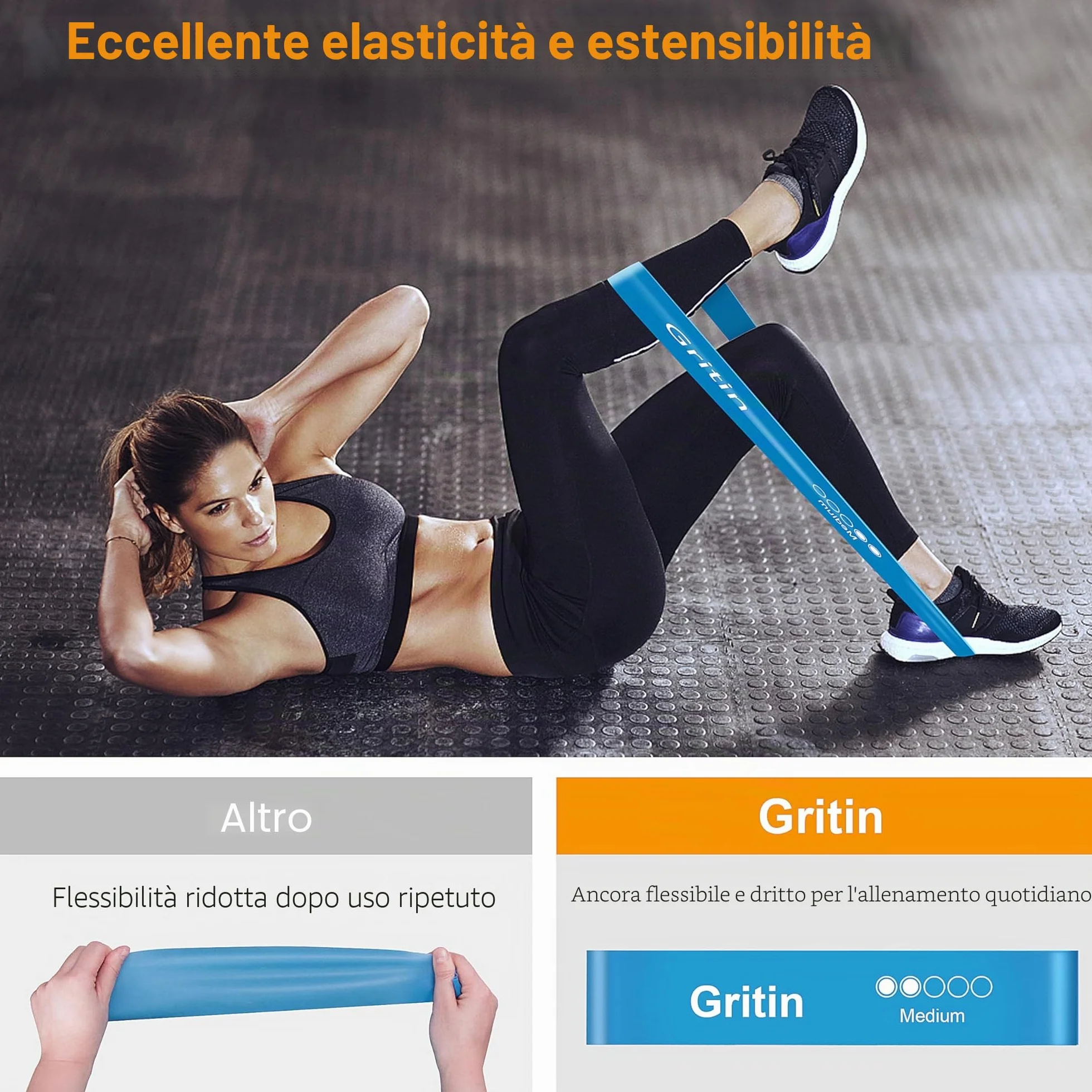 Gritin Elastici Fitness, Set di Fasce Bande Elastiche con 5 Livelli di Resistenza, Borse Portaoggetti, Palestra per Crossfit Yoga Pilates