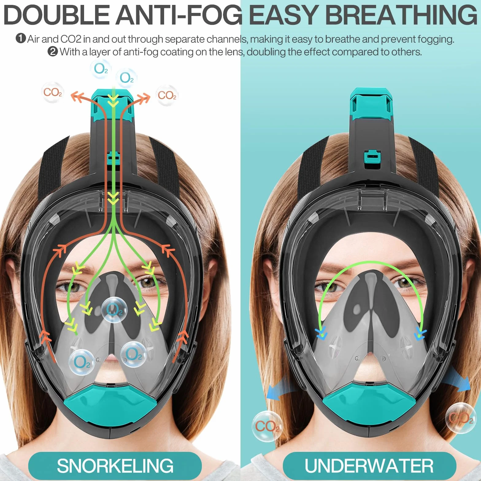 Maschera da Snorkeling Adulti L/XL Integrale 180° Pieno Facciale Antiappannante Easybreath