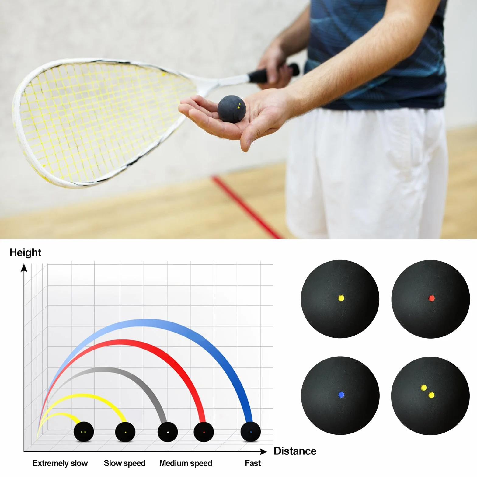 Palline da squash set 4 pezzi per allenamento principianti