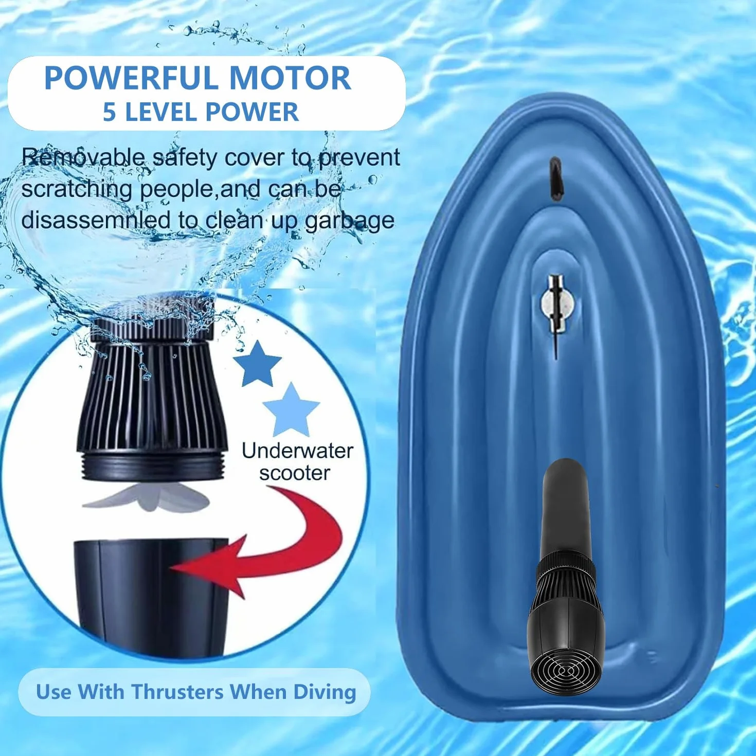 Set Moto d'Acqua Gonfiabile 700 W Batteria Rimovibile per Adulti 330 libbre con Borsa Porta-elica