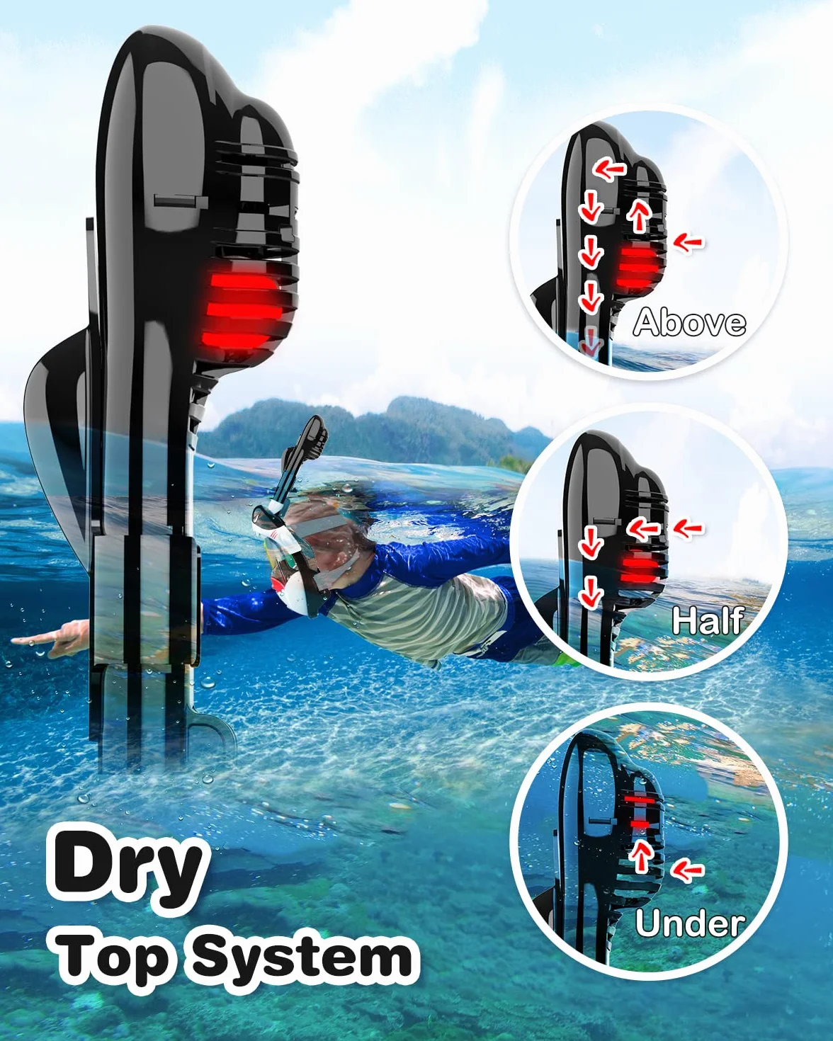 Maschera da snorkeling per bambini, 180° HD, anti-appannamento e anti-perdita, maschera integrale per bambini, maschera subacquea, maschera subacquea, set per bambini 4-12 anni