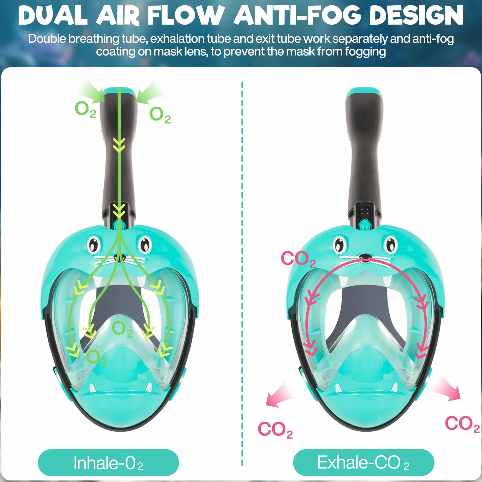 Maschera Subacquea Bambini 180° Snorkeling Pieno Facciale Anti Appannamento