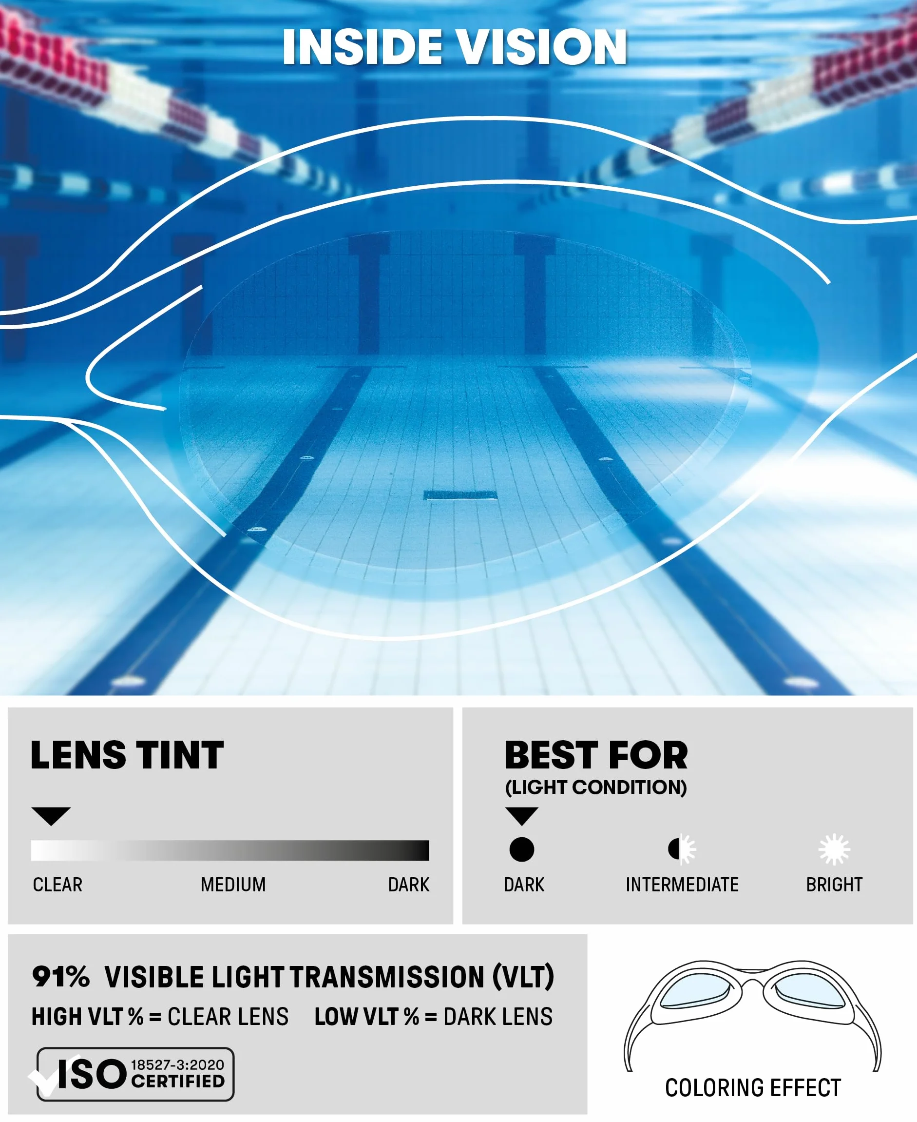 ARENA Spider Junior Mirror Occhialini Nuoto Anti-Appannamento Bambini Protezione UV Ponte Nasale Autoregolante