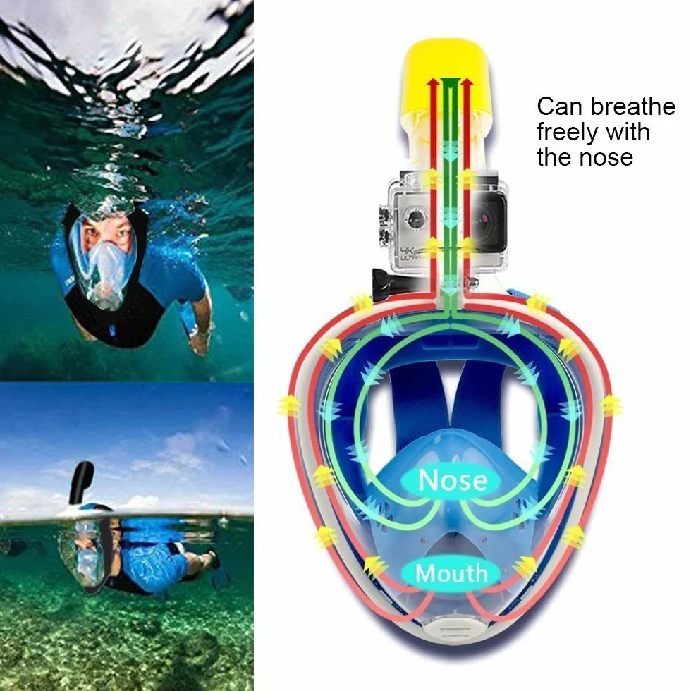 Flyboo Maschera da Snorkeling,Maschera Subacqueacon con Visuale Panoramica 180° Design Pieno Facciale e Compatibile con Videocamere Sportive Maschera per Immersioni per Adulti Bambini
