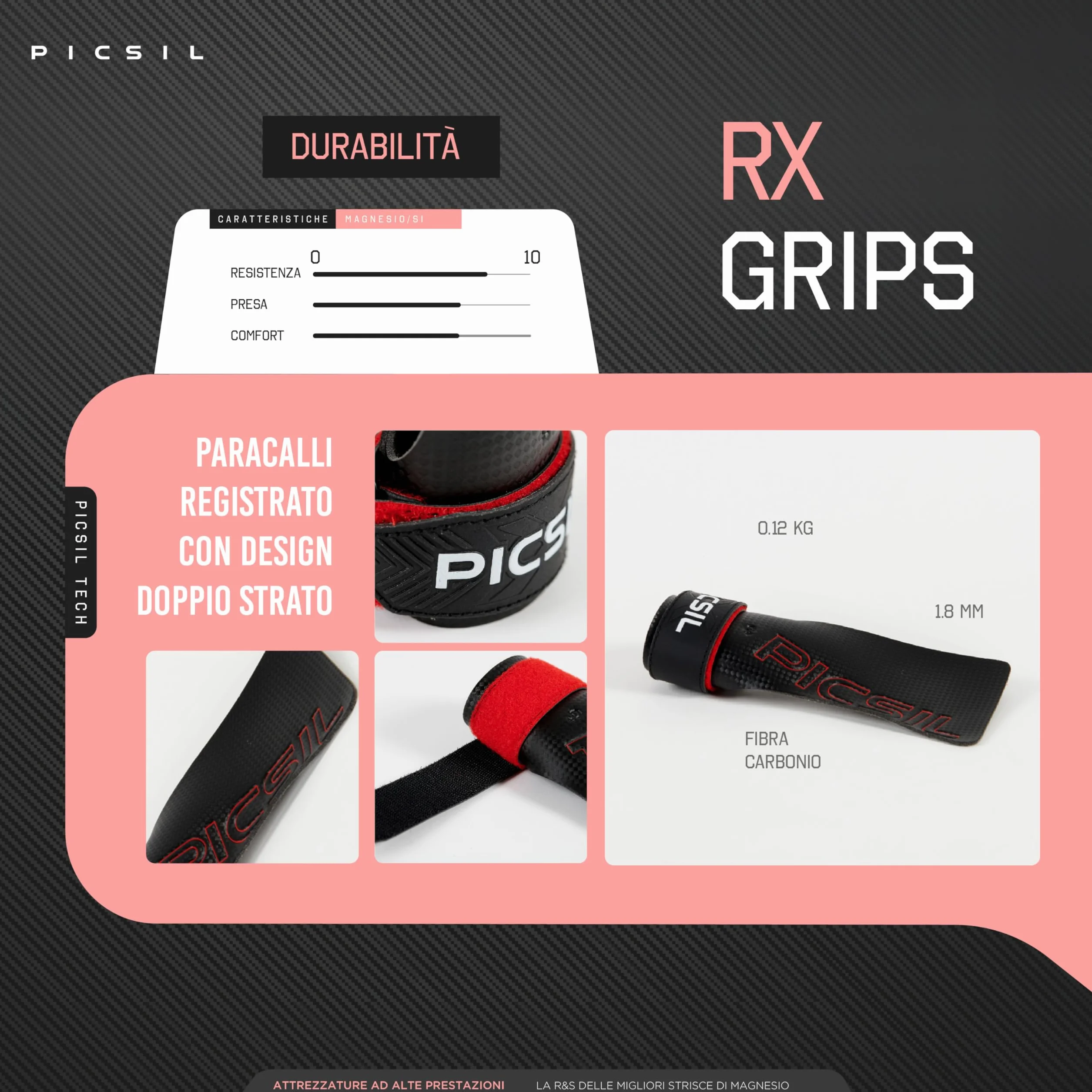 PICSIL Paracalli RX Carbon Fiber Grips Professional Thin Durable for Cross Training Gymnastics Calisthenics