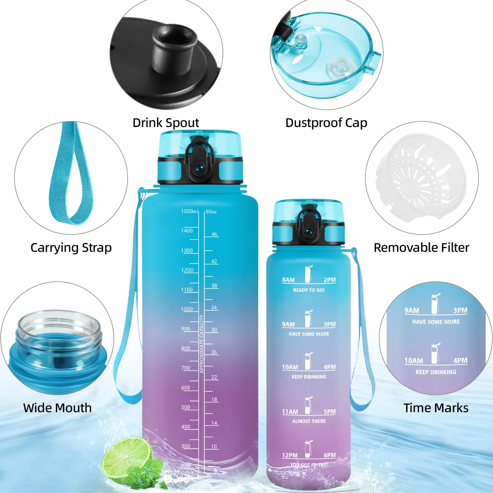 Borraccia 1,5 Litri Prova di Perdite Sportiva con Filtro Bottiglia Acqua Palestra