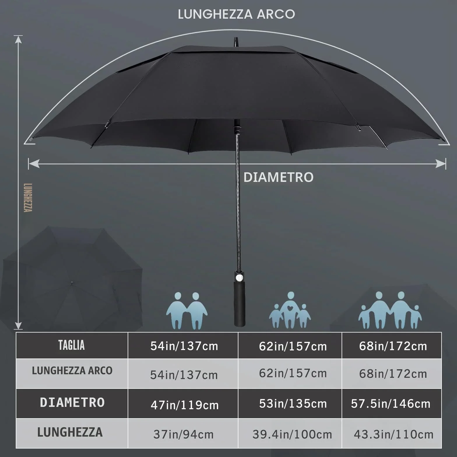 ZOMAKE Ombrello da Golf Grande 130/137/157/172cm - Automatico Ombrelli Pioggia Grandi Resistente Antivento Con Doppio Baldacchino - Extra Large Umbrella Per Uomo Donna