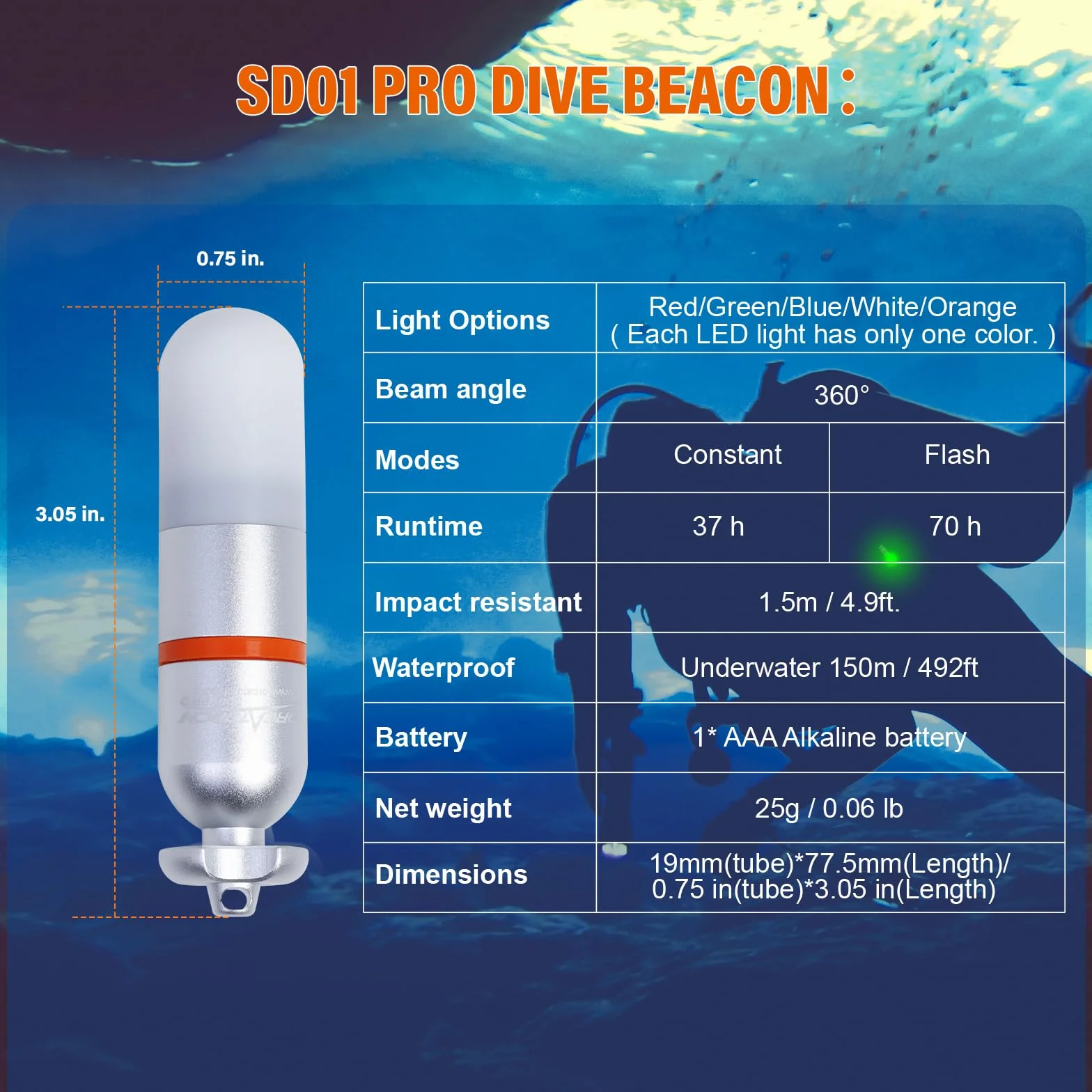 ORCATORCH SD01PRO Mini Luce Stroboscopica Subacquea 150m Faro LED Immersioni Notturne con Batteria AAA