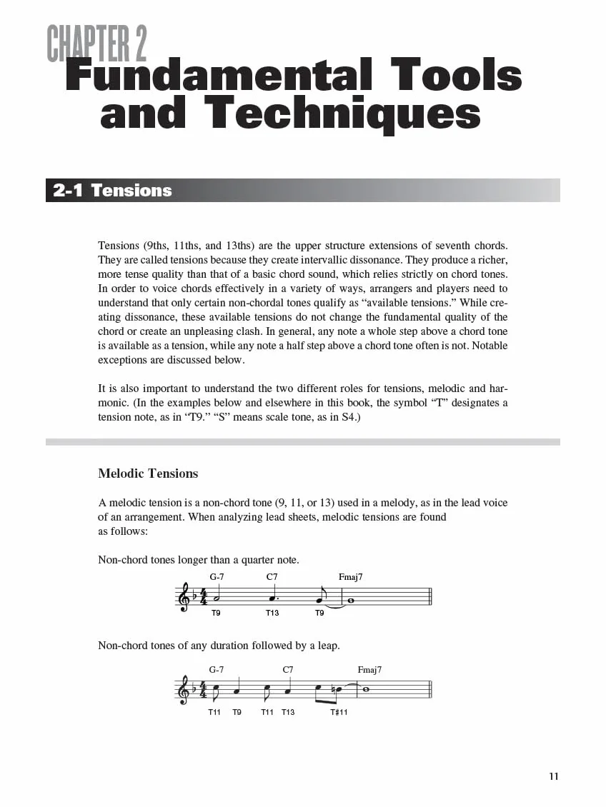 Modern Jazz Voicings: Arranging for Small and Medium Ensembles [Lingua inglese]