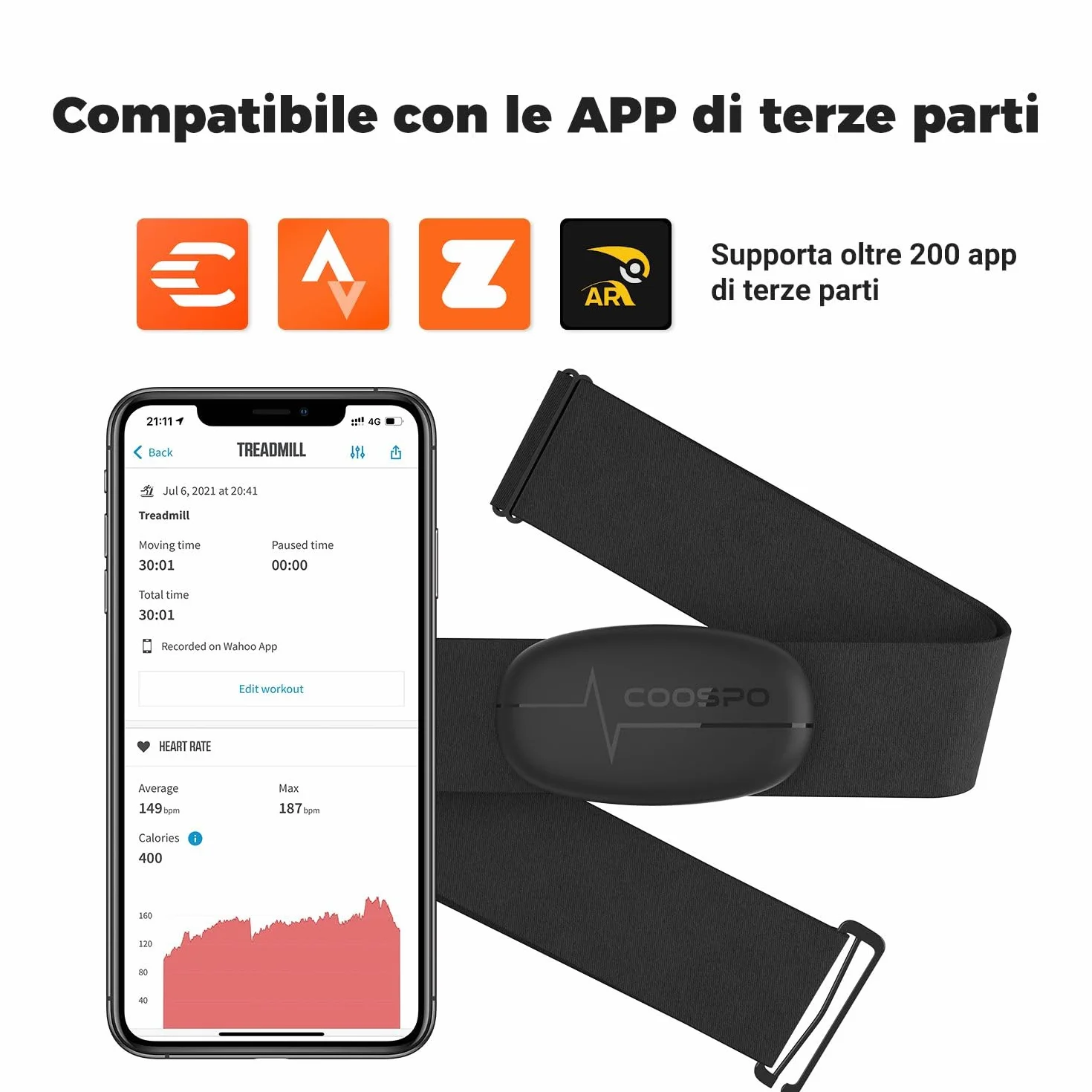 COOSPO H6 Pulsometro Fascia Toracica Cardio Bluetooth ANT+ HRM Corsa Ciclismo