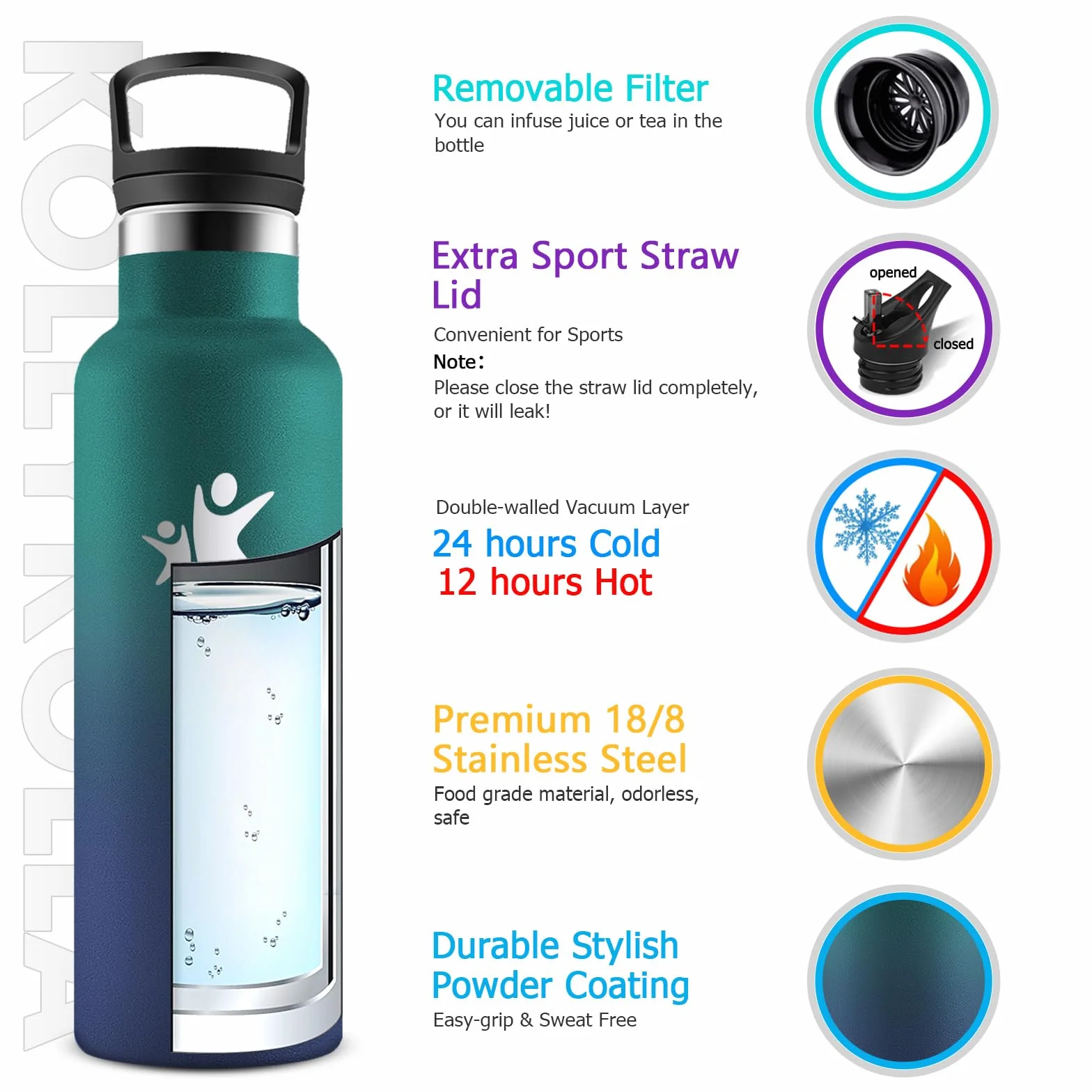 Borraccia Termica Bambini 500ml Acciaio Inox senza BPA con Cannuccia a Prova di Perdite