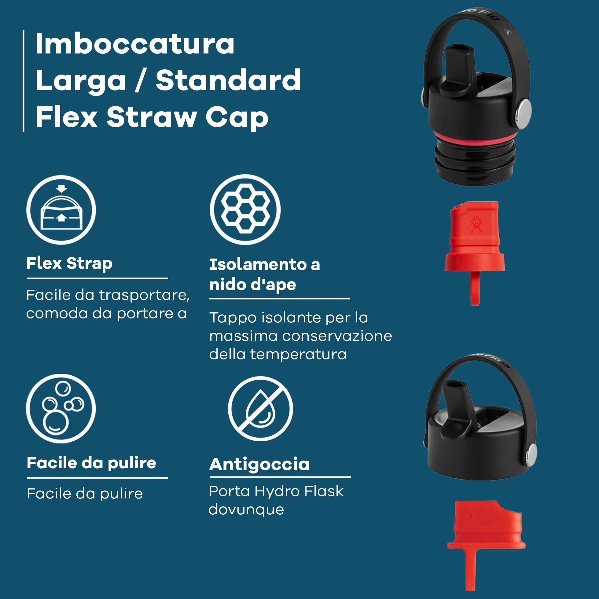 Hydro Flask Flex Straw Cap Coperchio ermetico nido d'ape Black
